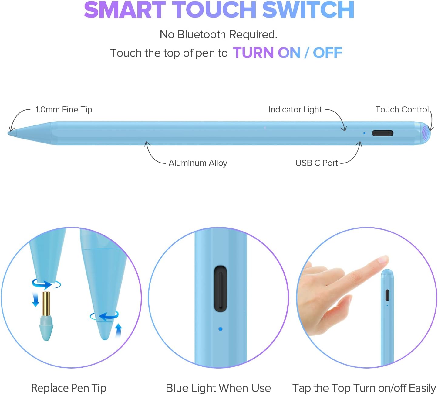 Stylus Pen for iPad with Palm Rejection, Active Pencil Compatible with (2018-2025) Apple iPad Pro (11"/12.9"/M4),iPad Air 3/4/5/M2/M3,iPad 6/7/8/9/10/11,iPad Mini 5/6 Gen(Blue)