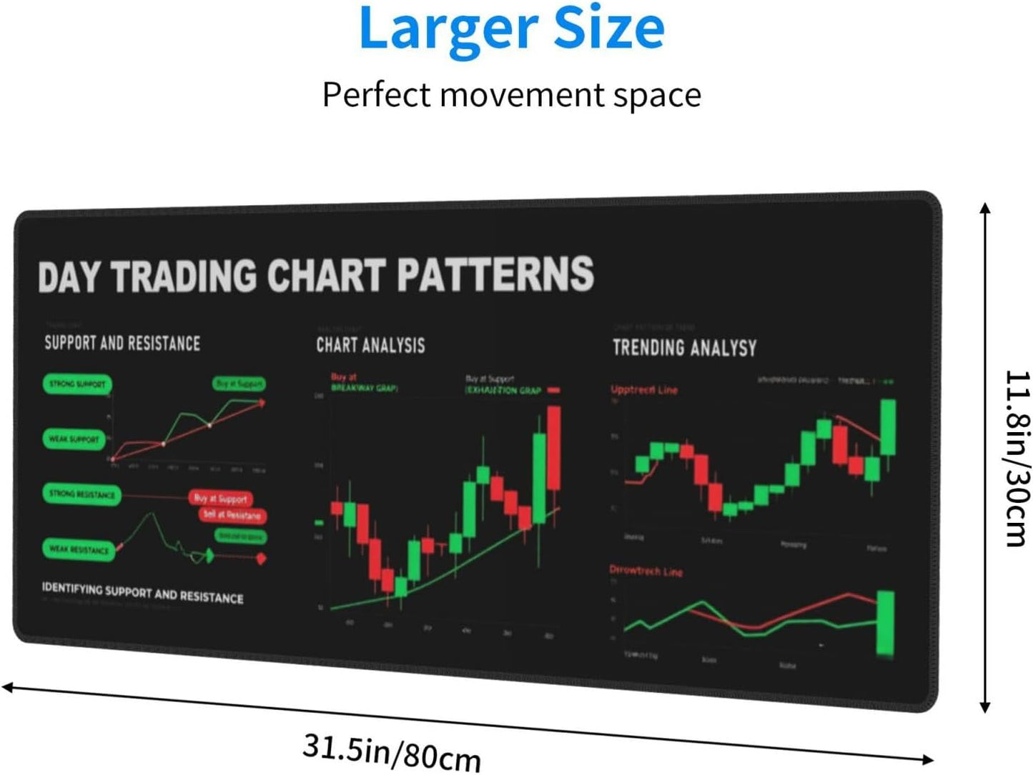 Stock Market Mouse Pad 31.5 X 11.8 Inch Big Desk Rubber Base Stitched Edges Keyboard Pad XXL Mouse Mat for Home Game and Office