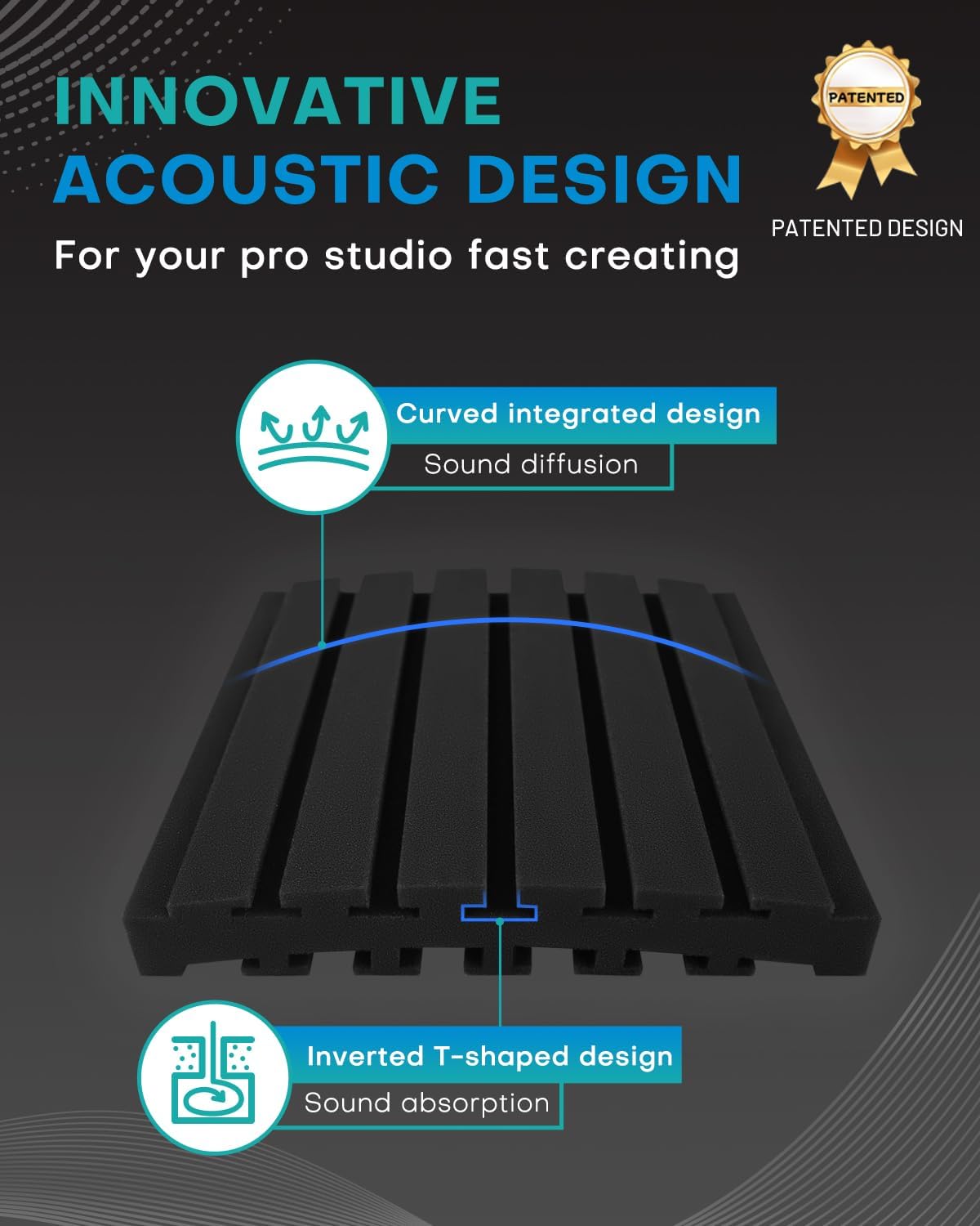 24Packs Curved Sound Proof Foam Panels for Walls, 2" Acoustic Panels Sound Absorbing Dampening, Soundproofing Noise Reducing Cancelling Treatments for Home Office Recoding Studio Decor, 2x12x12 Black