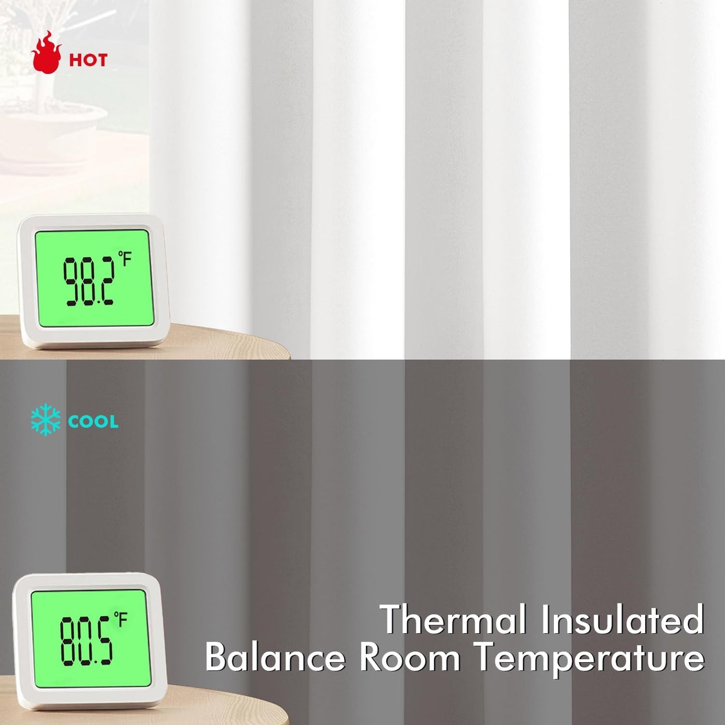 MIULEE Pure White Curtains for Bedroom Living Room 90 Inches Long 2 Panels, Thermal Insulated Room Darkening Drapes Grommet Top Noise Reducing Window Treatments 40x90 Inch