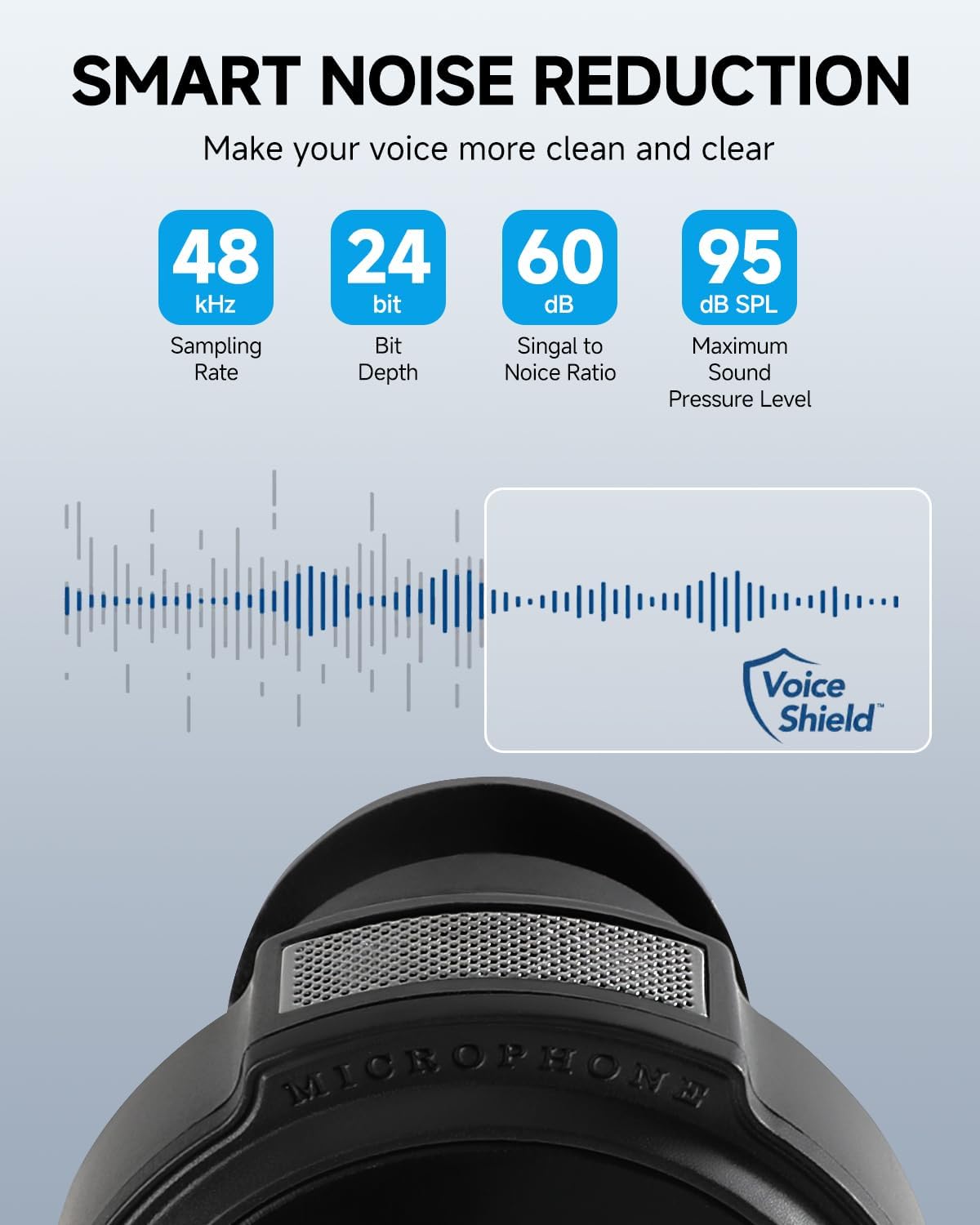 2 Pcs Professional Wireless Lavalier Microphone for iPhone iPad Android PC Camera with Adapter Included Noise Reduction Plug-Play Clip on Lapel Mic for YouTube, Recording, Vlogging, Live Streaming