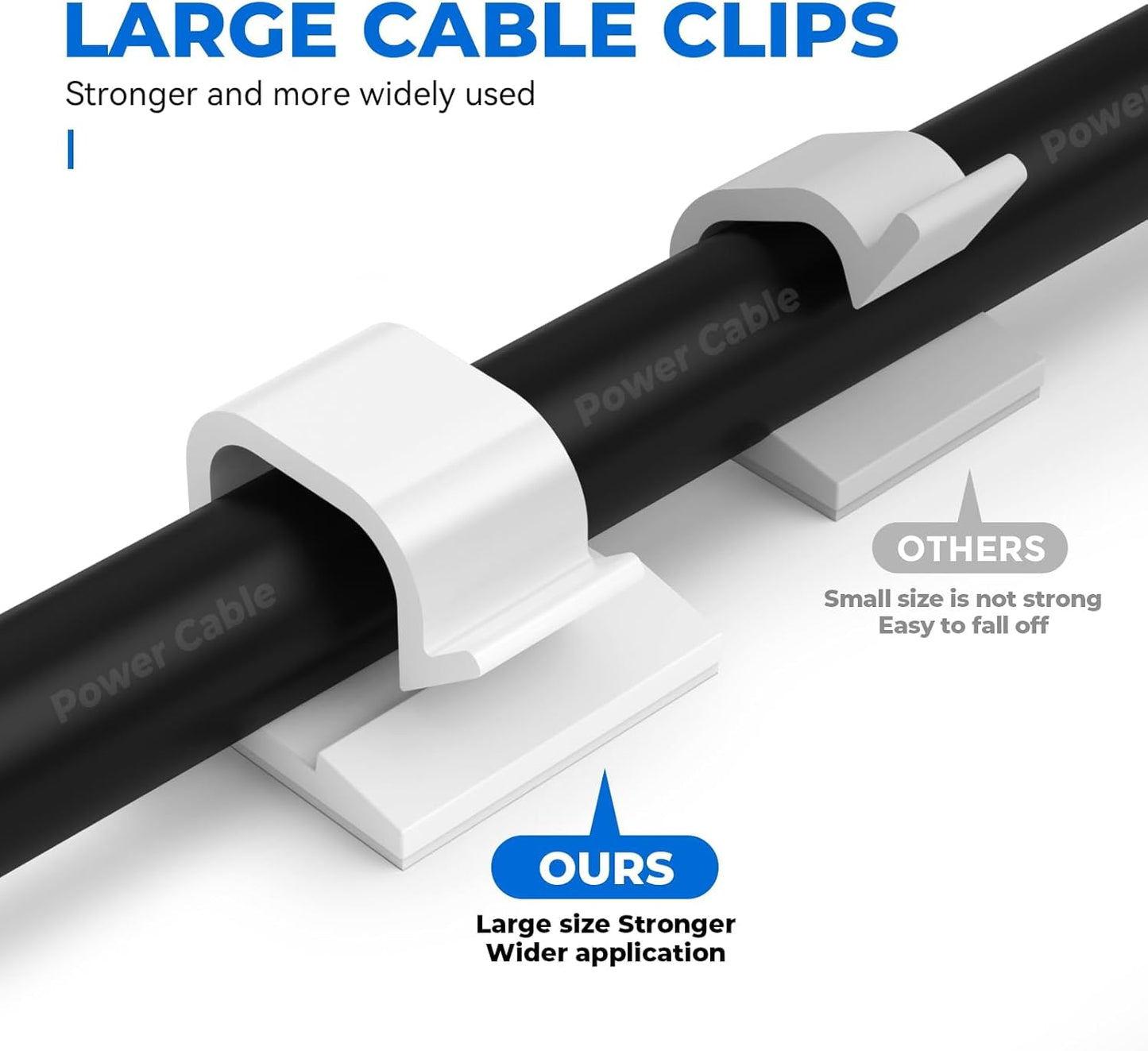 Large Cable Clips 40pcs with Strong Adhesive Tapes,Wire Holder Organizer Cord Management for Car, Office and Home (White- L04(40PCS))