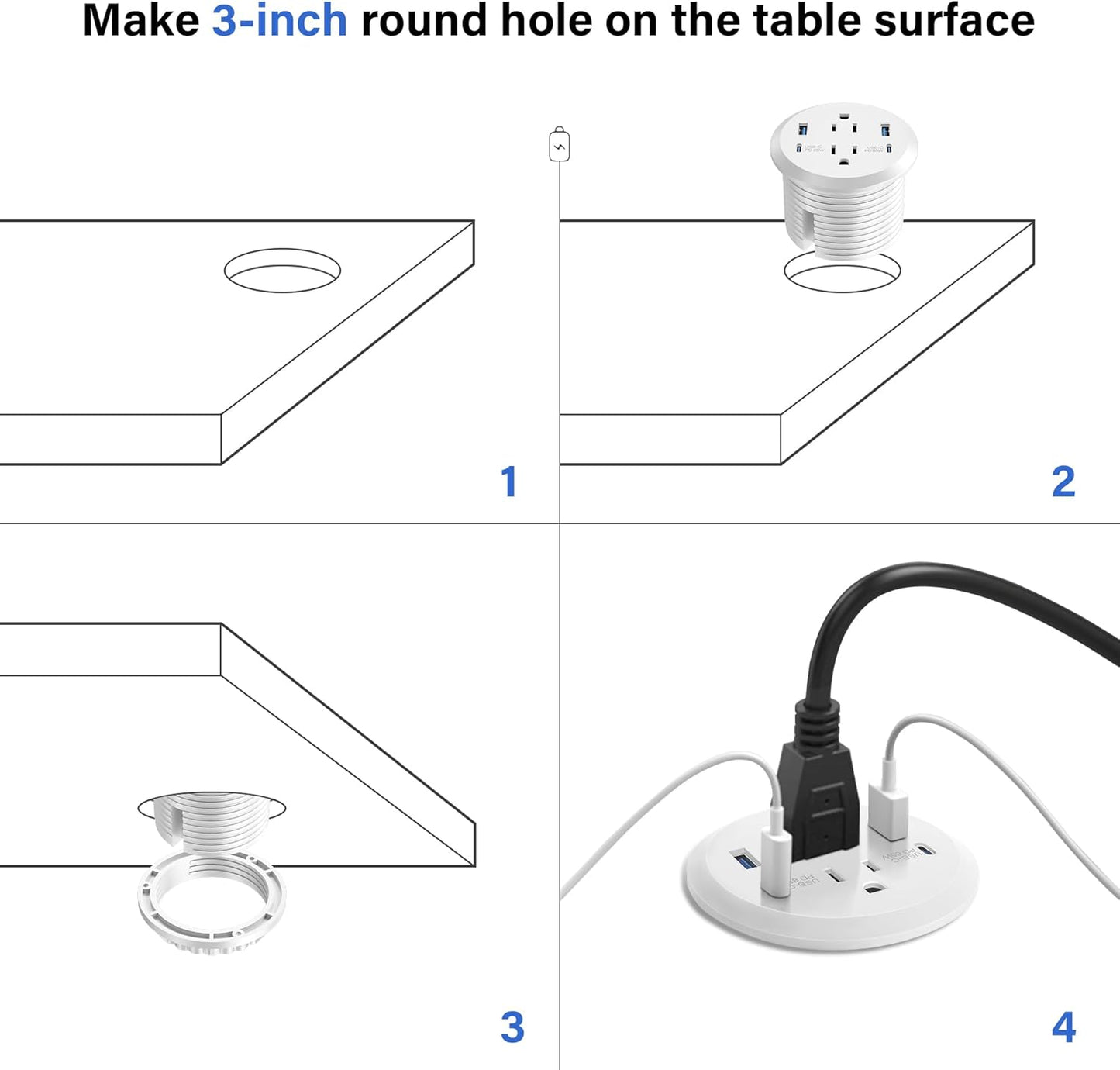 3 inch Desktop Power Grommet USB C,65W Fast Charging Station,Furniture Recessed Power Strip,2 Outlets,4 USB Ports,Flush-Mount for Desktop, Workspace Essential Desk Outlet,2 Pack (White)