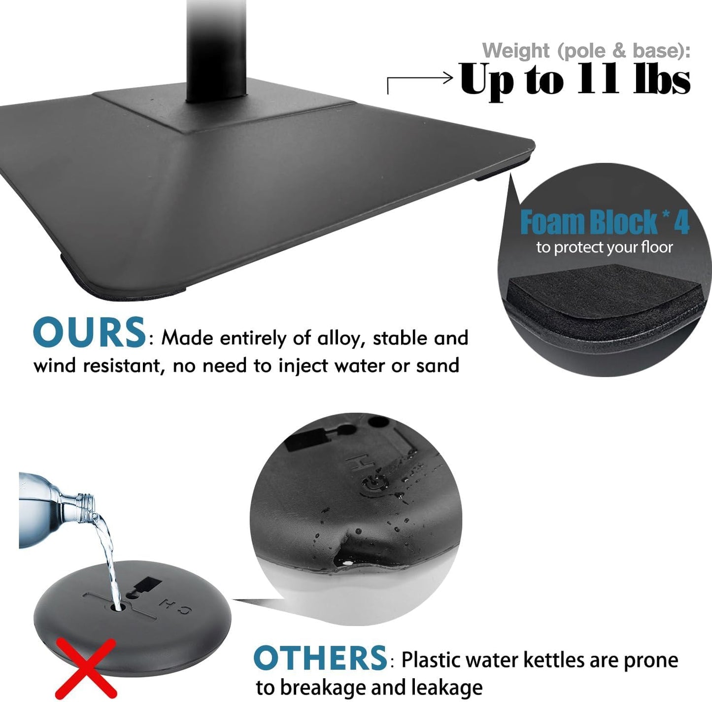 Sign Stand for Display, 11lbs Integrated Rod Heavy Duty Pedestal Floor Signage Stand Holder, for Outdoor or Indoor Advertising (8.5 x 11, Black)