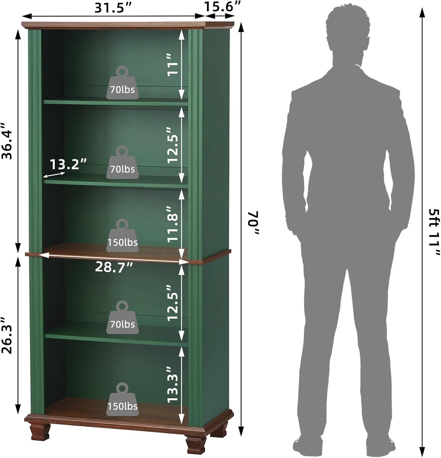 70" Tall Green Bookshelf,5 Tier Wooden Book Shelf with Adjustable Shelves & Wood Legs,Free Standing Farmhouse Bookcase with Open Display Storage,Vintage Bookshelves for Library,Classroom