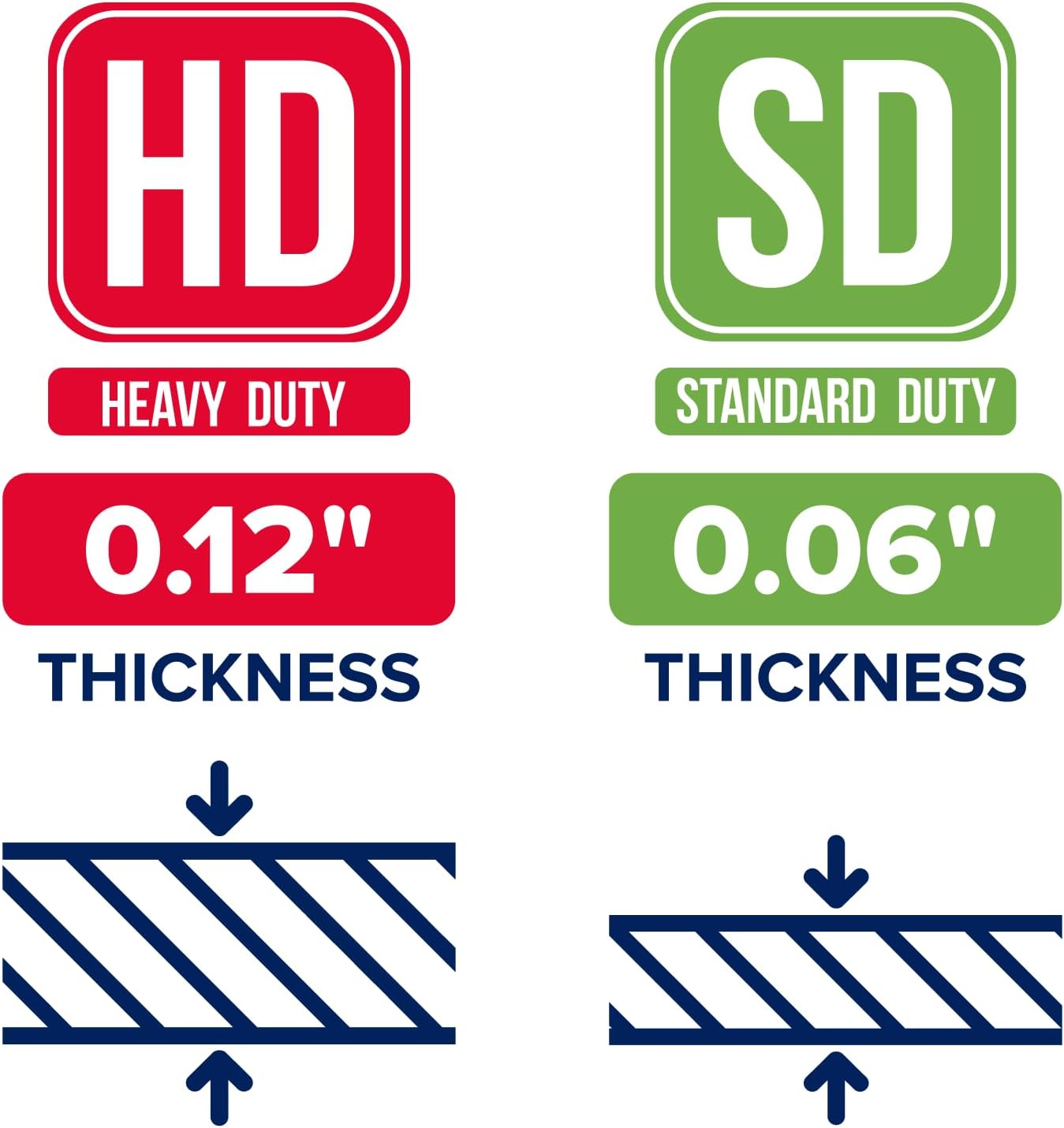 2" x 18" Reinforced Kraft Paper Mailing Tube, Pack of 2 Tubes with 4 Caps – Secure USPS Approved Poster Tube – Cardboard Tube for Shipping and Storing Posters, Prints, Artwork, or Documents