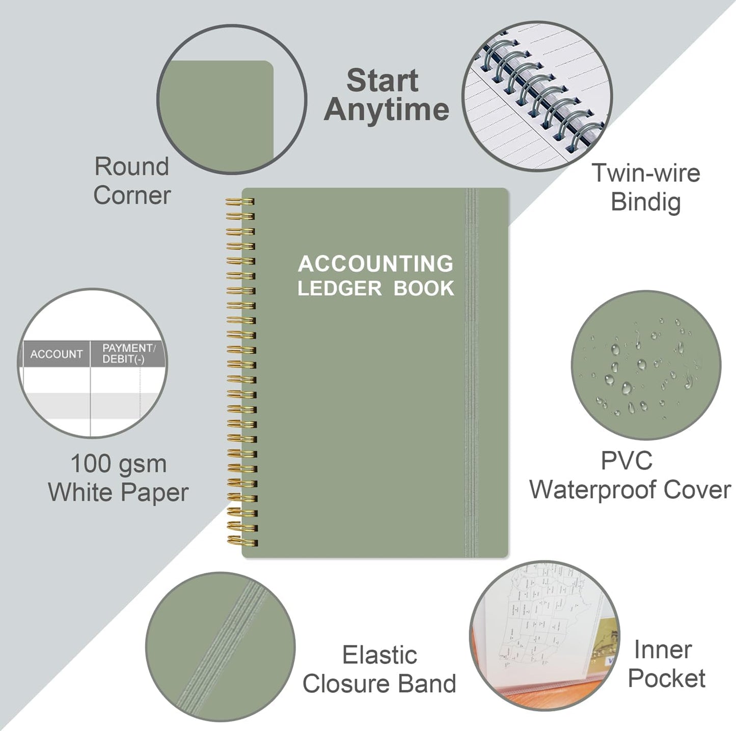 Accounting Ledger Book - A5 Ledger Book for Bookkeeping, Small Businesses & Personal Use, Expense Tracker Notebook for Tracking Money, Expenses, Deposits & Balance, 5.8" x 8.4", Green