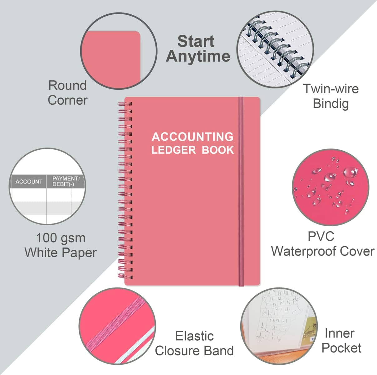 Accounting Ledger Book - A5 Ledger Book for Bookkeeping, Small Businesses & Personal Use, Expense Tracker Notebook for Tracking Money, Expenses, Deposits & Balance, 5.8" x 8.4", Pink