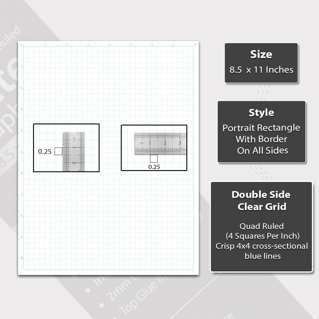 Letter 8.5"x11" Premium Graph Pad, ¼” Quad-Ruled Grid, 21-Gram Thick Paper, Inch-scale, 50 Sheets/Pad, Top Glue Binding. Sketching & Drafting. (5)