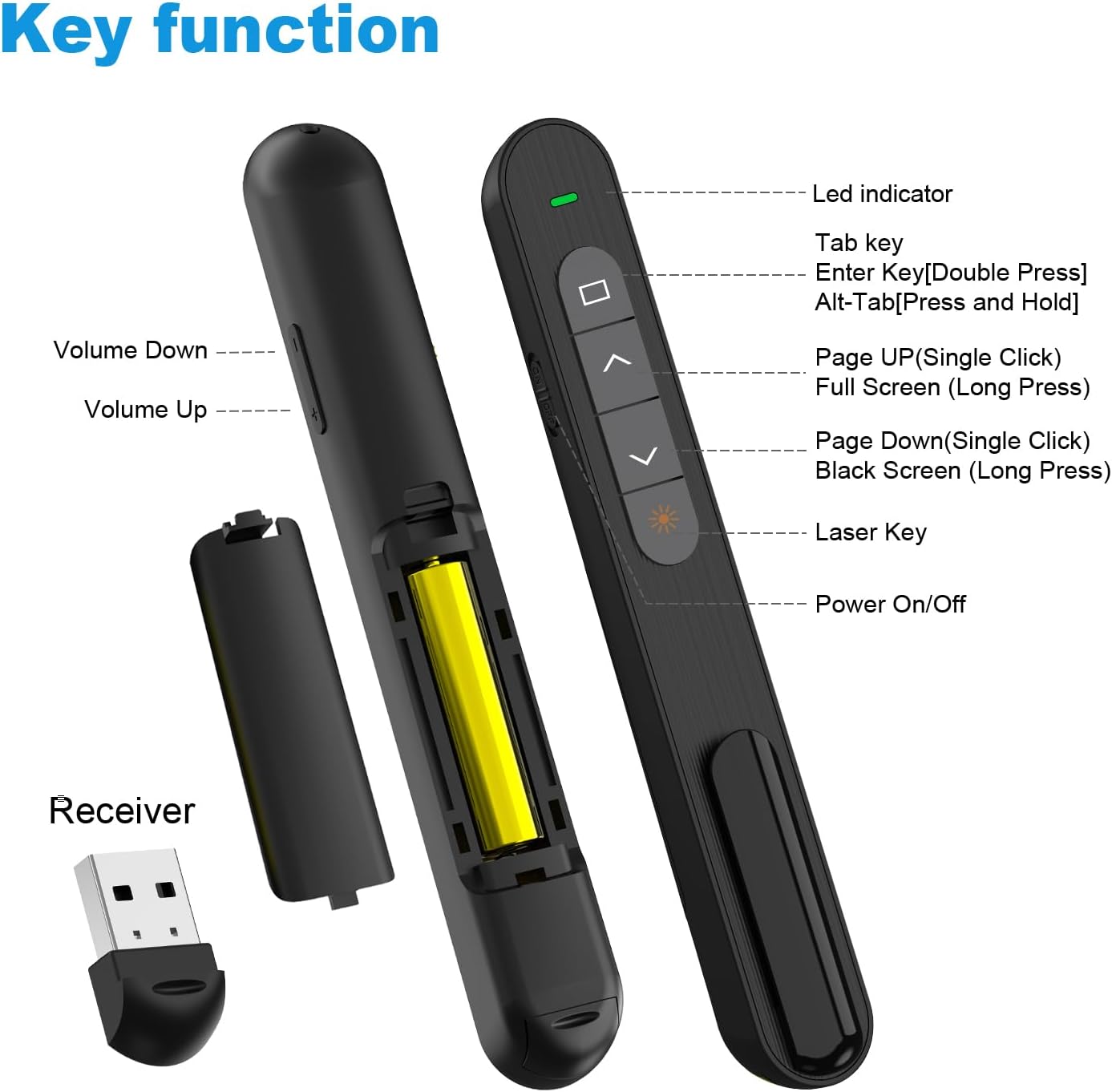 QUI Presentation Clicker for PowerPoint, RF 2.4GHz USB Wireless Presenter Remote with Volume Control, PowerPoint Clicker Slide Advancer for Mac, Windows, Laptop, Keynote