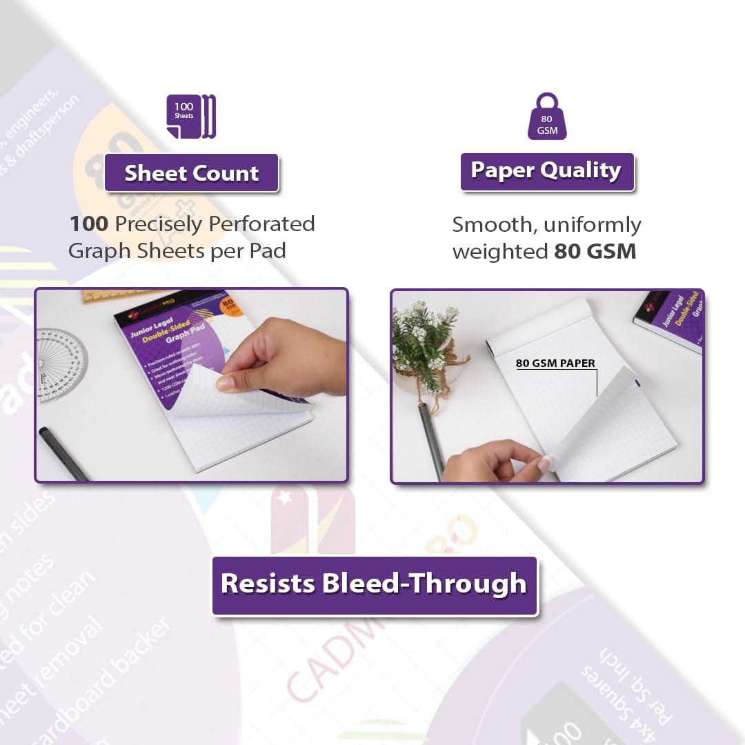 Jr. Legal 5"x8" Compact Graph Pad, 1/4" Double-Side Quadrille Grid, 21-Gram Paper, 100 sheets (200 Pages)/Pad, Sturdy Binding, Perfect for on-the-go use, Students & Professionals (4, White)