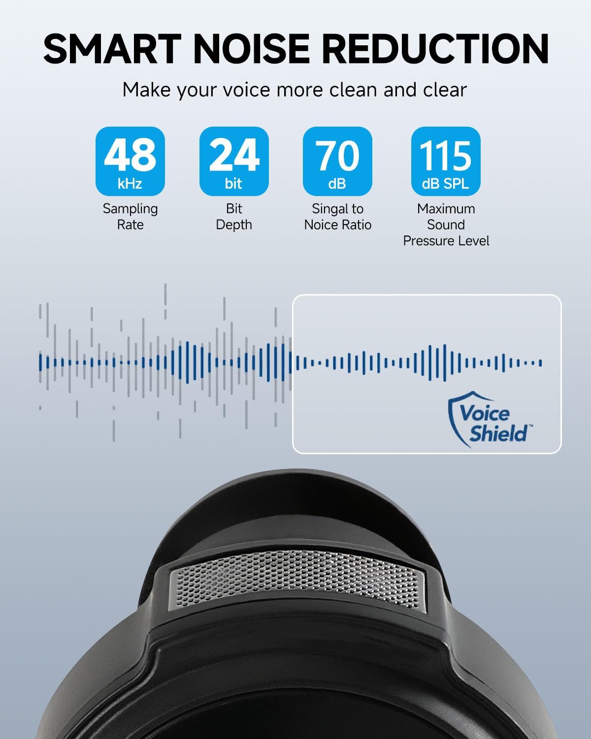 2Pack Wireless Lavalier Microphone for iPhone iPad Android with Charging Case, Mini Clip/Magnetic Mic for Lightning/USB-C Smart Device Video Recording, Vlogging, YouTube, Interviews, 300FT