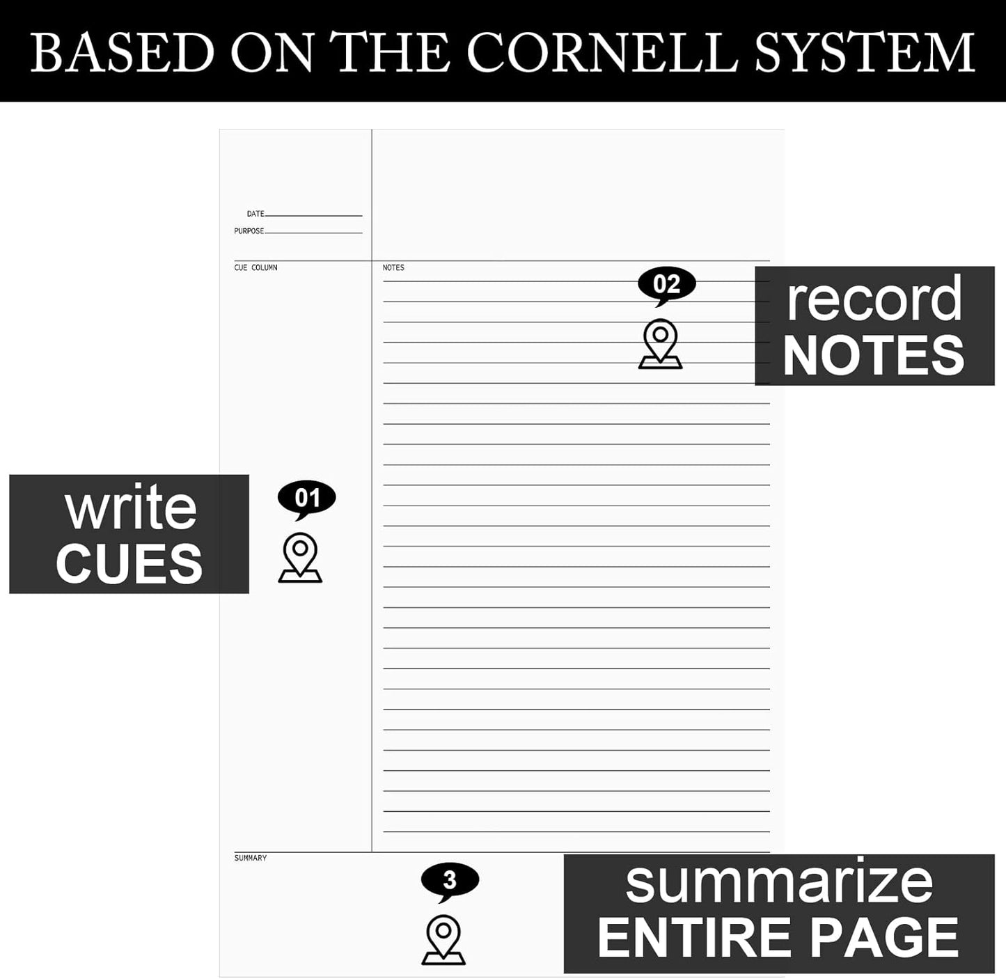 Outus 4 Pack Legal Pads 8.5" x 11.75" 50 Sheets/writing Notepad, White Note Pads Legal Ruled Writing Notepad for Home Teacher Student College Ruled Office Business