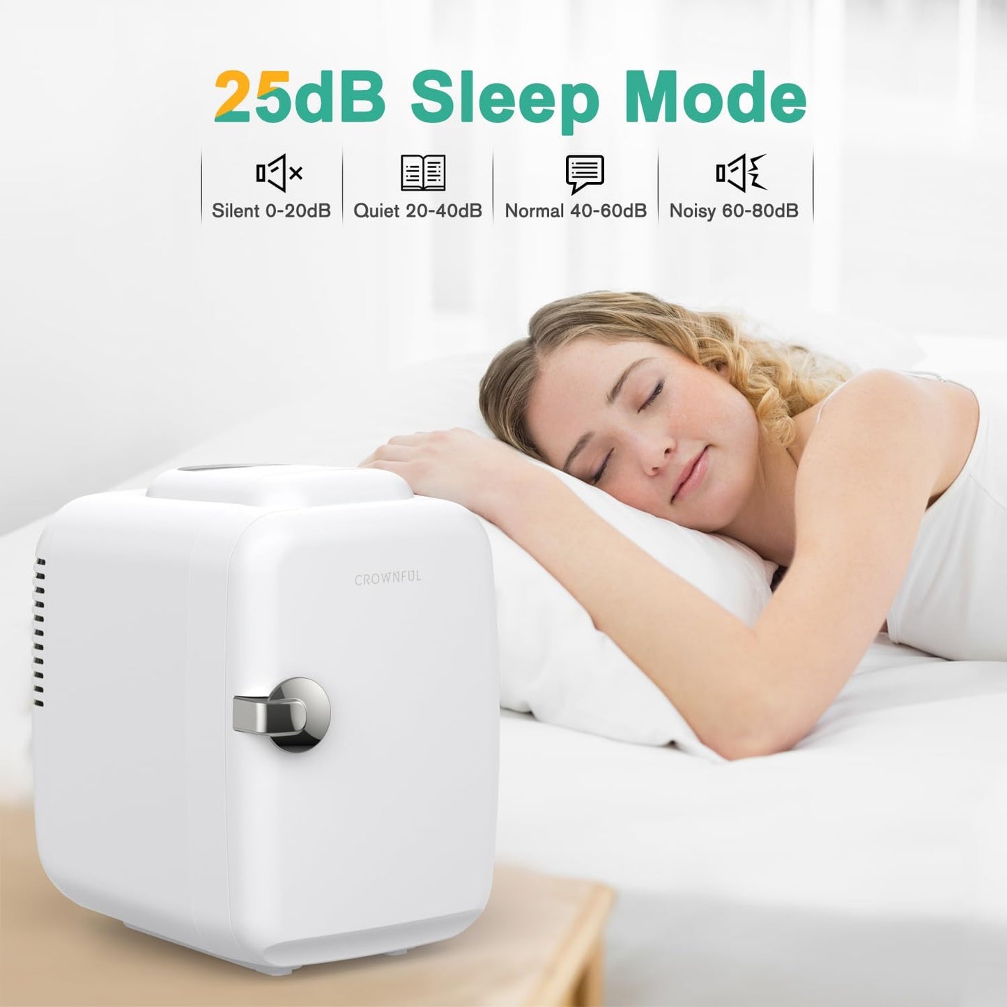 CROWNFUL Mini Fridge, 4 Liter/6 Can Portable Cooler and Warmer Personal Refrigerator for Skin Care, Cosmetics, Beverage, Food,Great for Bedroom, Office, Car, Dorm, ETL Listed (White)