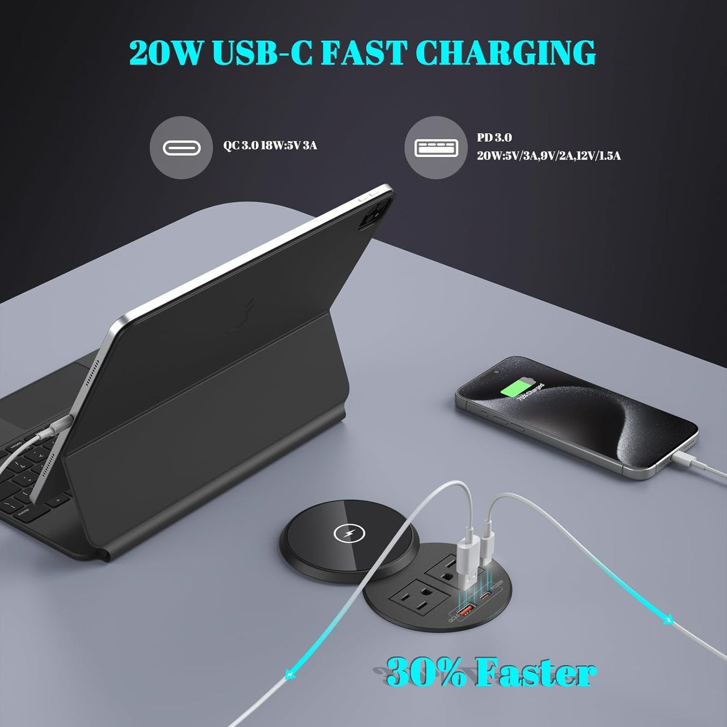 XBA PD 20W USB C Desk Power Grommet with 15W Wireless Charger Cover, Recessed Power Strip with 18W USB A and 2 AC Outlets,Hidden Power Outlets with 6FT Cords for Office, Home, Conference(Black)