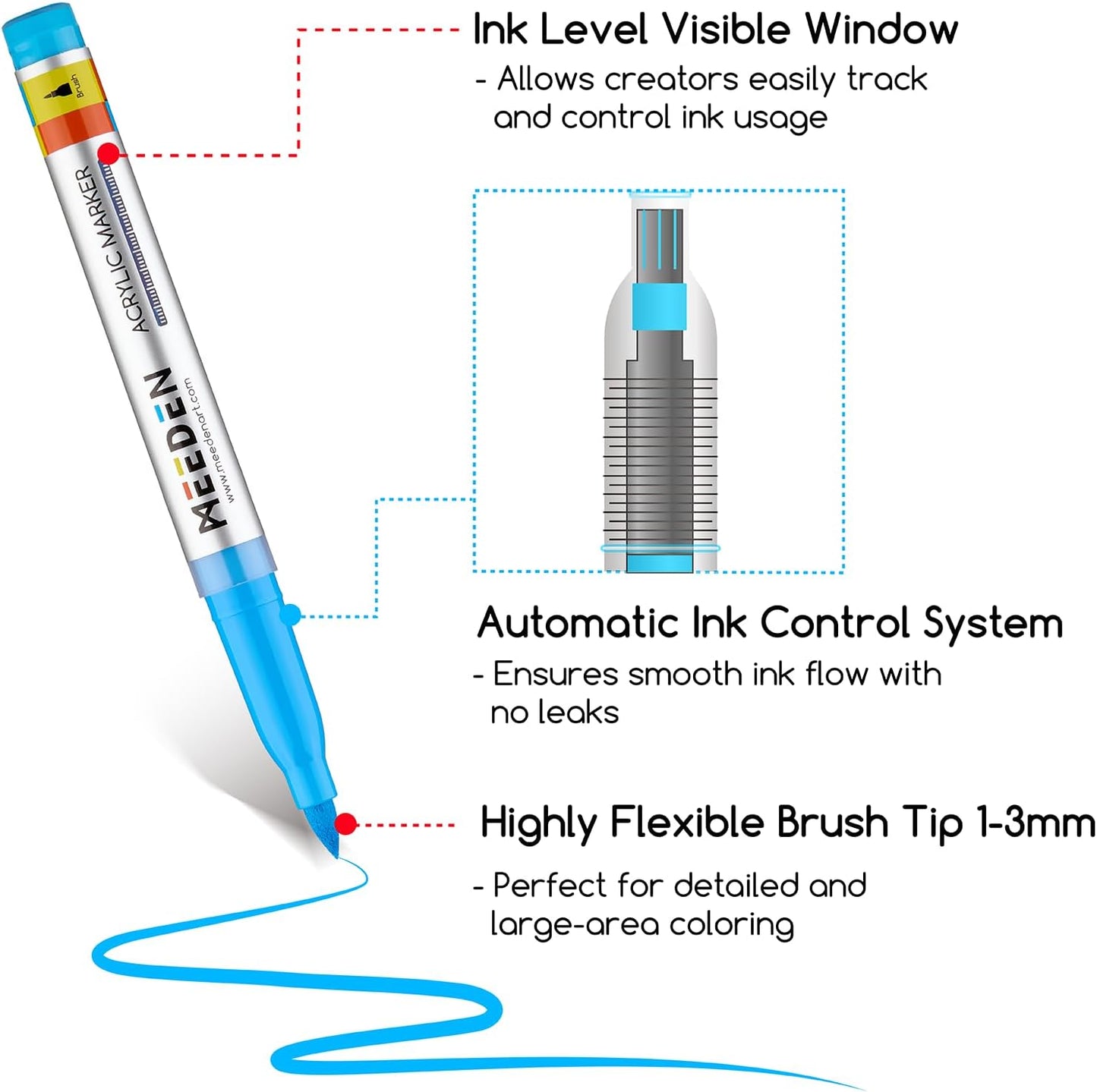 MEEDEN Acrylic Paint Pens Marker: 24 Colors Brush Tip Acrylic Markers with Automatic Ink Control System - Water-Based Quick Drying Acrylic Paint Pens for Coloring Drawing DIY Crafts Art Supplies