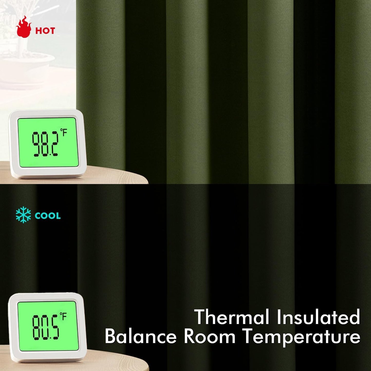 MIULEE Short Curtains for Windows - Olive Green Blackout Half Window Curtains Thermal Insulated Privacy Drapes for Kitchen Bedroom Bathroom Grommet Top Small Basement Tiers W40 x L36 Inch 2 Panels