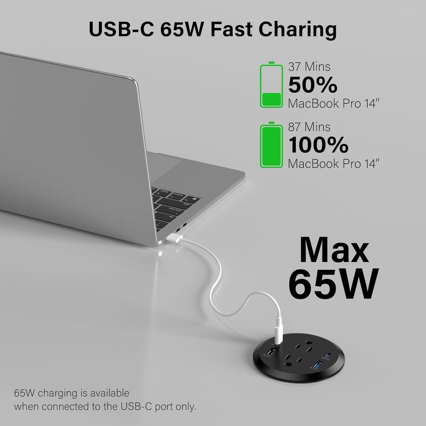 Jgstkcity Power Strip,Flush Mount Recessed Power Grommet,65W USB C Fast Charging,3-Inch Hole, 4 Outlets & 4 Ports, Ideal for Desktop & Countertop Outlet,Dual-Sided (Black, 10FT)