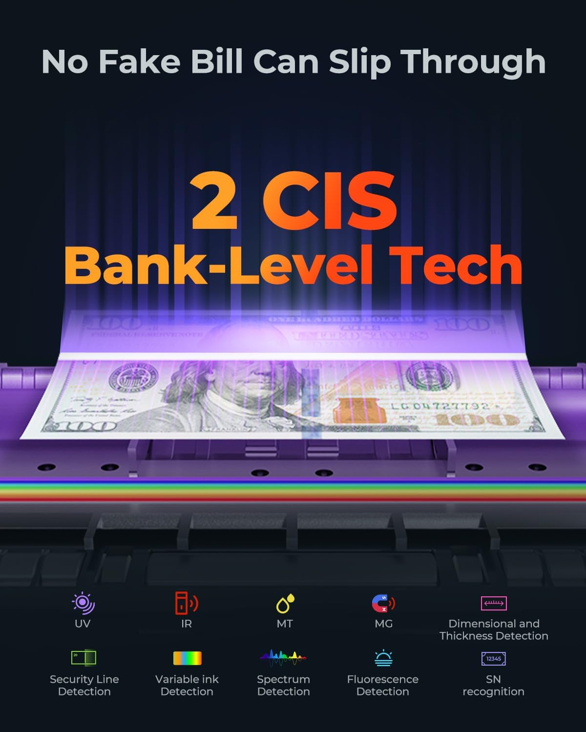MUNBYN IMC01 Bank Grade Money Counter Machine Mixed Denomination, 2CIS/UV/IR/MG/MT Counterfeit Detection, Serial Number, MUL Currency Cash Counter, Printer Compatible, 2Y Warranty (White)