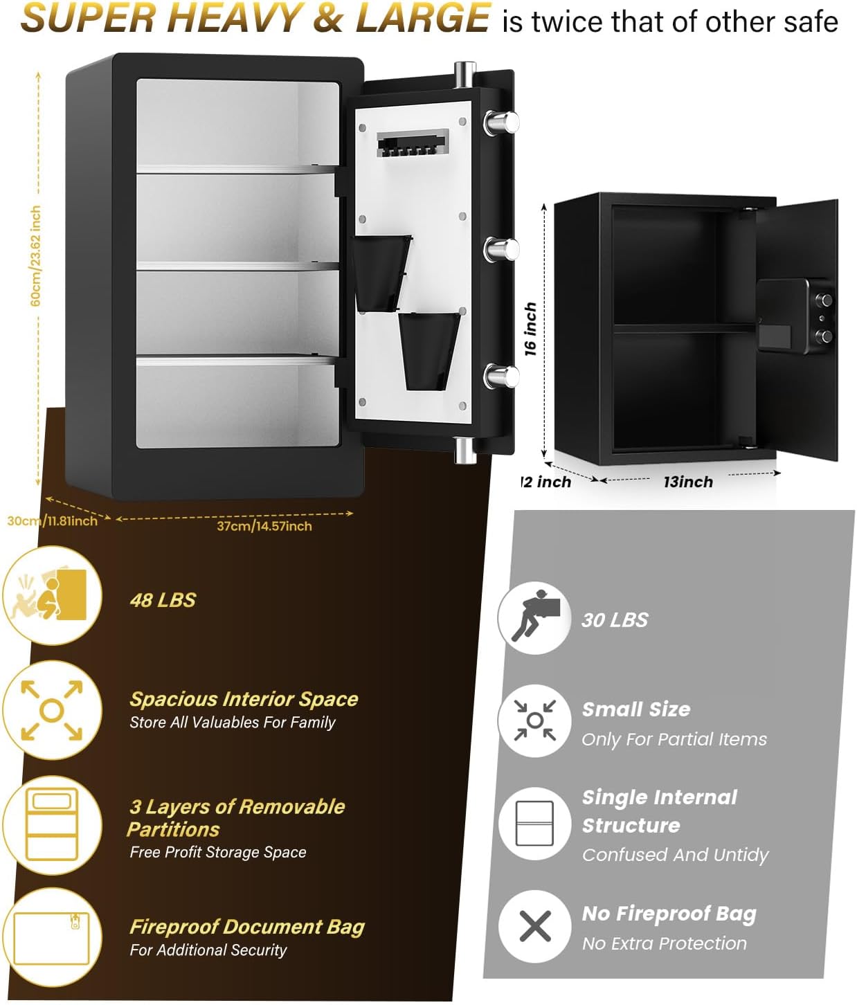 6.0 Cuft Biometric Safe Box with Fireproof Waterproof Bag, Fireproof Safe Large Document Storage Anti-Theft Dual Alerts, Mute Mode, Digital Security for Business