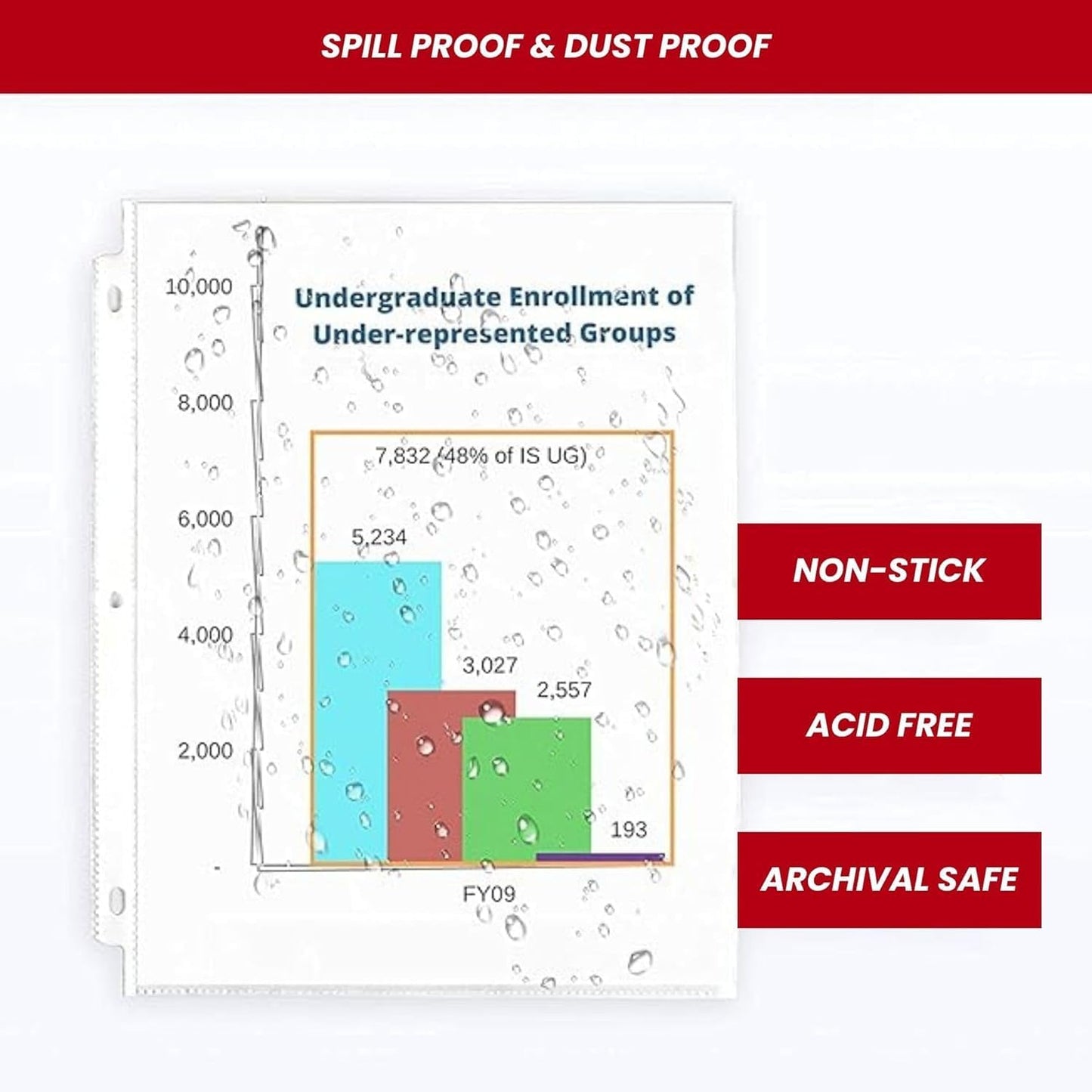 Officewerks 250-Pack Heavy Duty Sheet Protectors | 8.5 x 11 Clear Plastic Page Sleeves | Top Loading Acid Free Archival Safe Binder Sleeves | Reinforced Holes for 3 Ring Binders | Office School Use