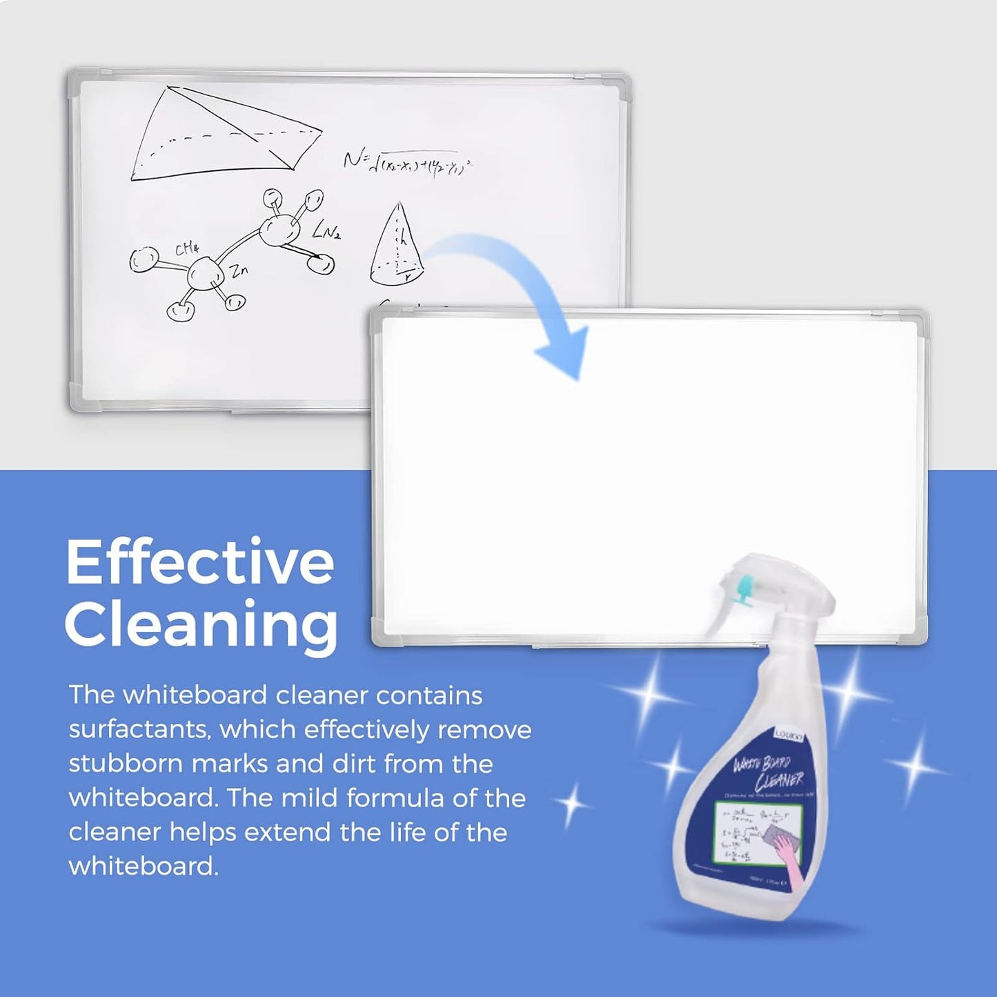 loukin Non-Toxic Whiteboard Cleaner, 17 fl oz Dry Erase Board Cleaner, Low-Odor Whiteboard Cleaning Spray with Microfiber Shag Eraser, Removes Stubborn Marks from Whiteboards, Chalkboard