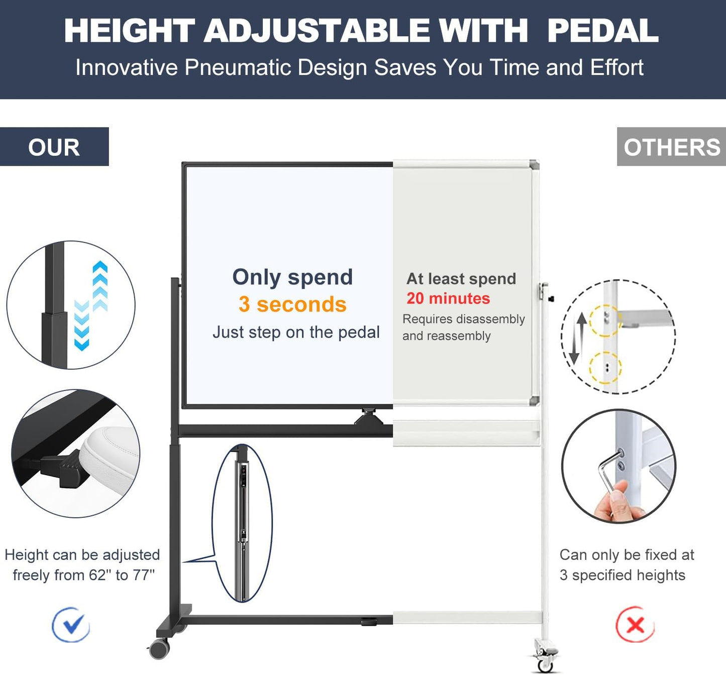 Rolling Whiteboard, 48 x 32 Inches Magnetic White Board with Stand, Double-Sided Large Standing Dry Erase Board on Wheels, Height-Adjustable Mobile Dry Erase Board for Office, Home, Classroom