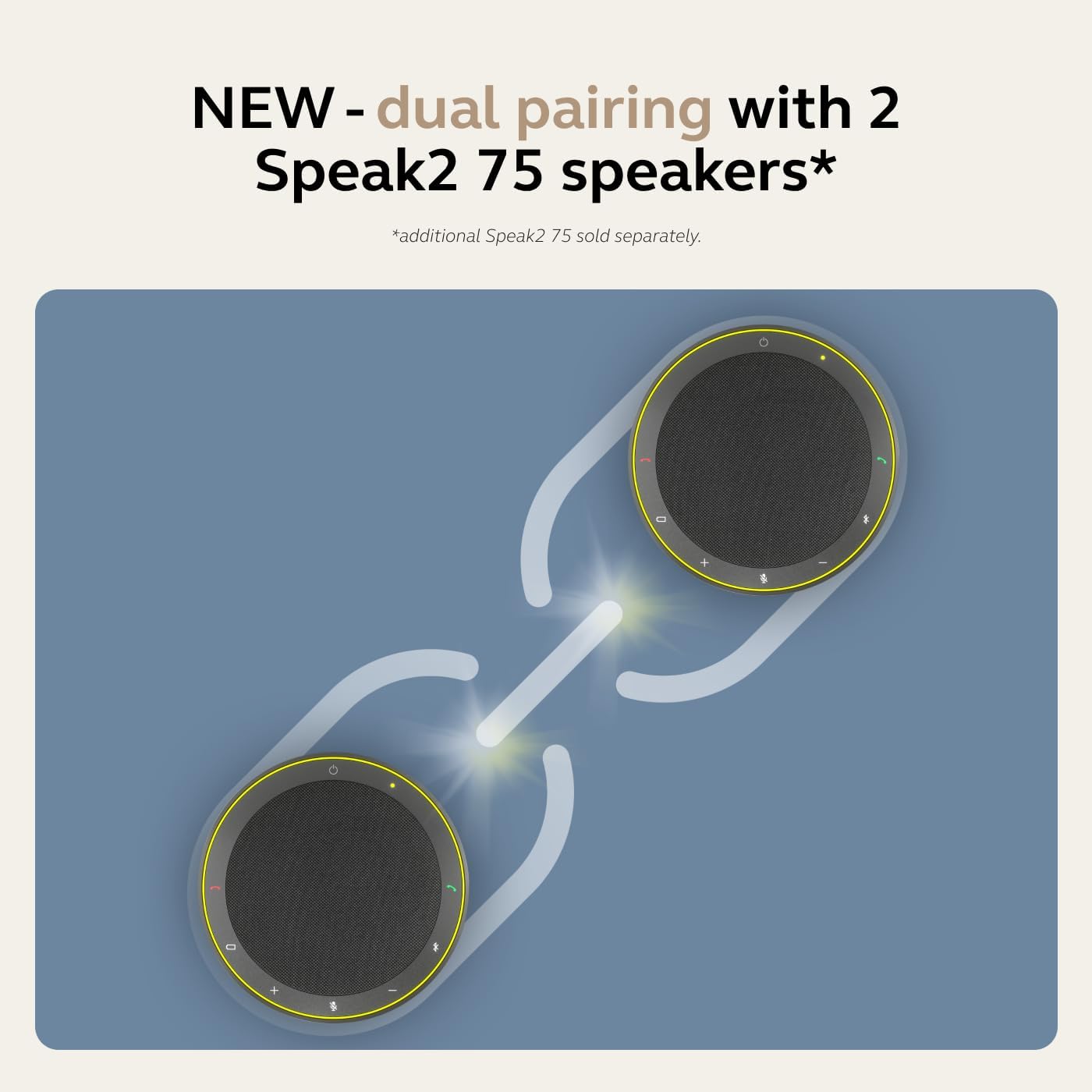 Jabra Speak2 75 (2025 Edition) Wireless Bluetooth Speakerphone - 4 Noise-Cancelling Mics, 65mm Speakers - New Linking Feature - USB-A Dongle - Certified for Zoom and Google Meet - Dark Grey