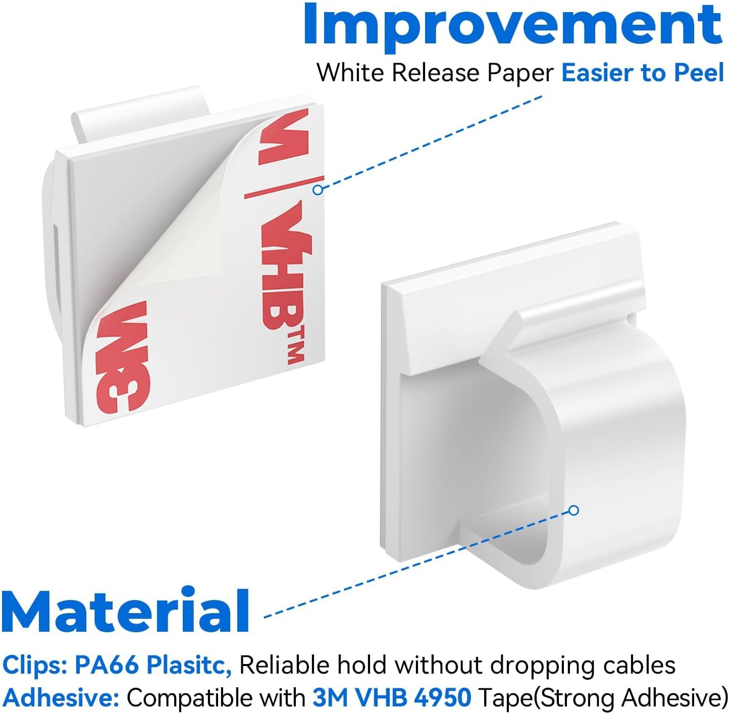 Large Cable Clips 40pcs with Strong Adhesive Tapes,Wire Holder Organizer Cord Management for Car, Office and Home (White- L04(40PCS))