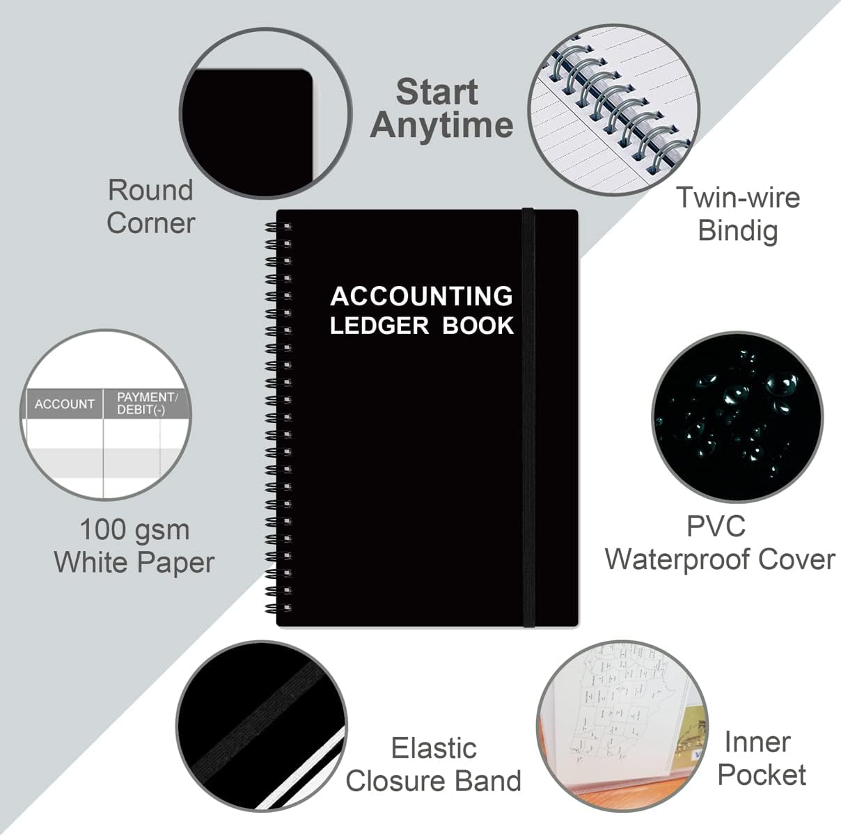 Accounting Ledger Book - A5 Ledger Book for Bookkeeping, Small Businesses & Personal Use, Expense Tracker Notebook for Tracking Money, Expenses, Deposits & Balance, 5.8" x 8.4", Black