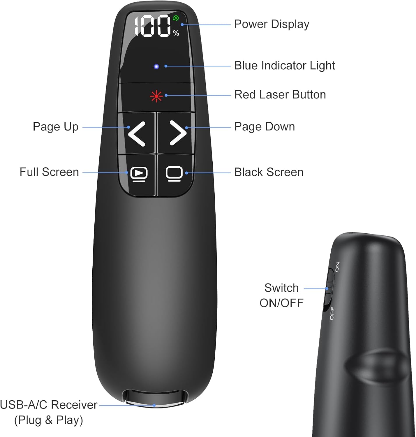 Rechargeable Presentation Clicker with Case, Power Digital Display Wireless Presenter Remote, USB C Red Light Pointer Computer PowerPoint PPT Clickers for Mac Laptop, Slideshow Google Slide Advancer