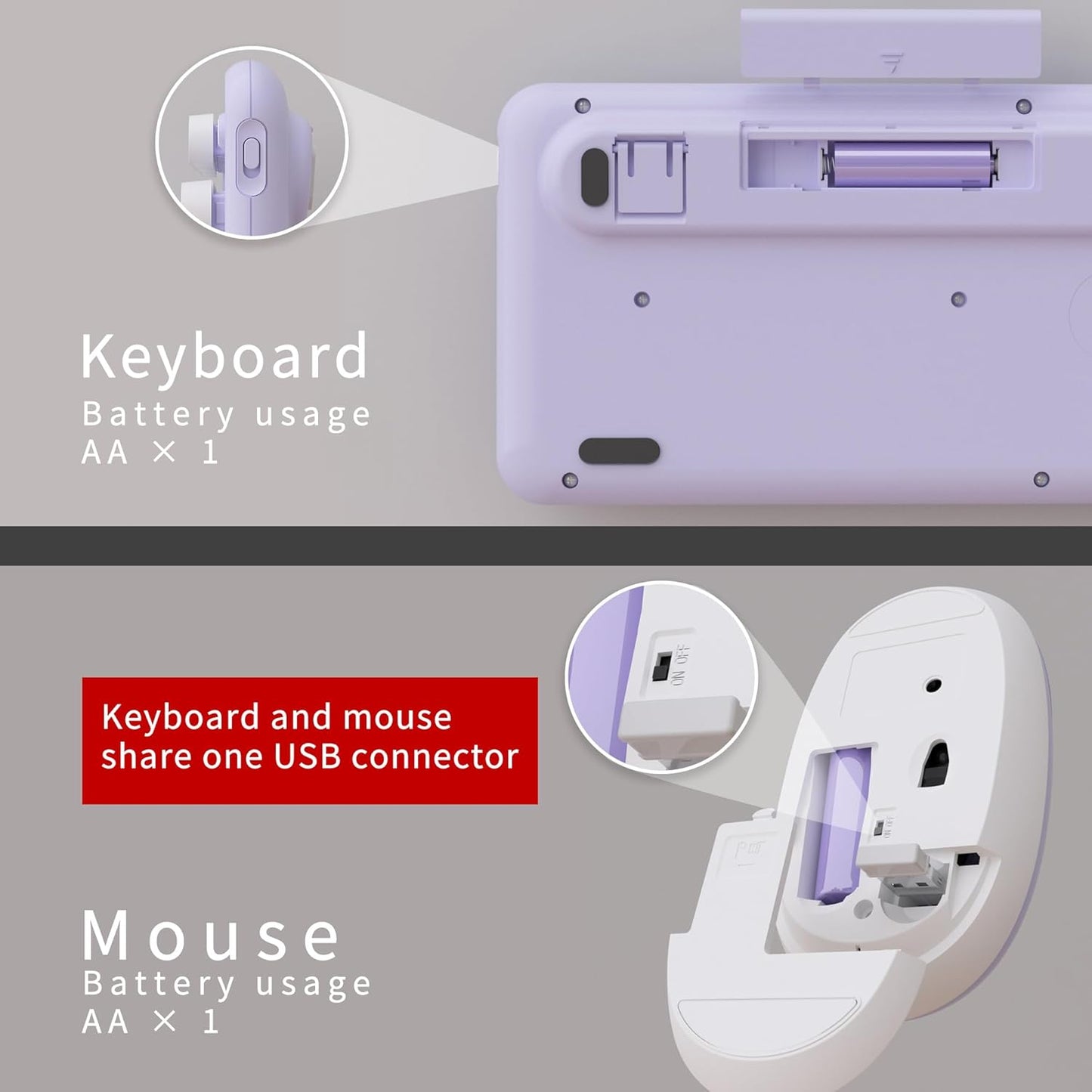 UBOTIE Colorful Computer Wireless Keyboards Mouse Combo, Typewriter Flexible Keys Office Full-Sized Keyboards, 2.4GHz Dropout-Free Connection and Optical Mouse (Purple-White)