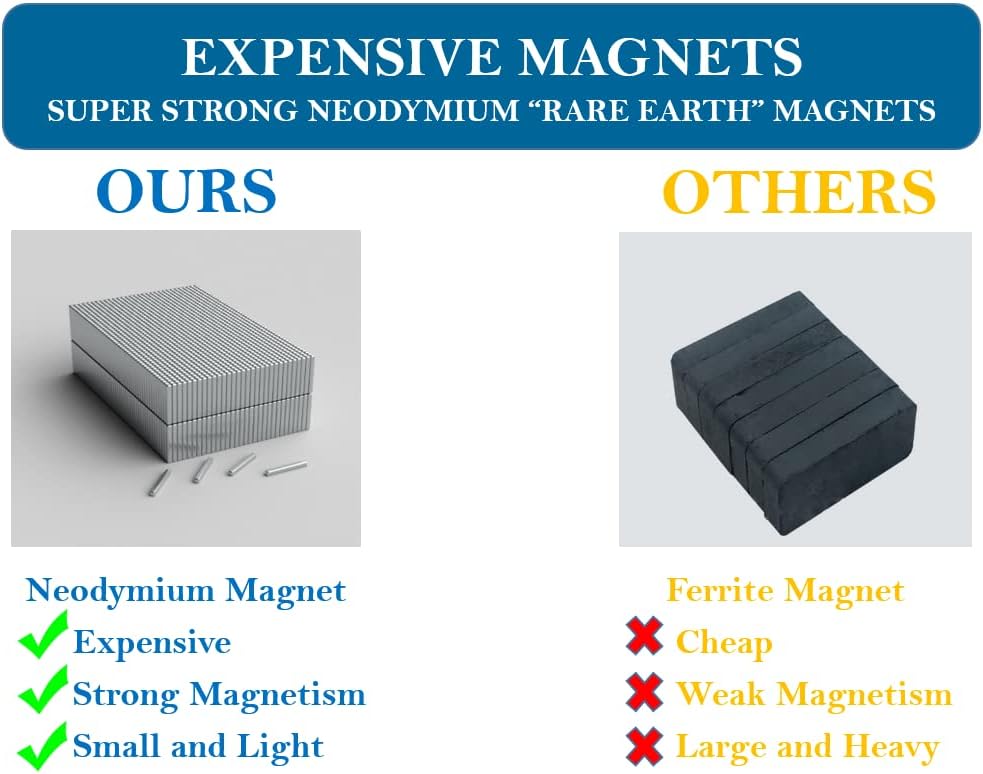 YIIYIIN 18 Inch Magnetic Knife Holder for Wall Mount-Magnetic Knife Strips with 12 Hook-304 Stainless Steel Wall Magnetic Knife Bar Rack-Knife Block-Knife Rack-Utensil Hanger-Kitchen Utensil Holder