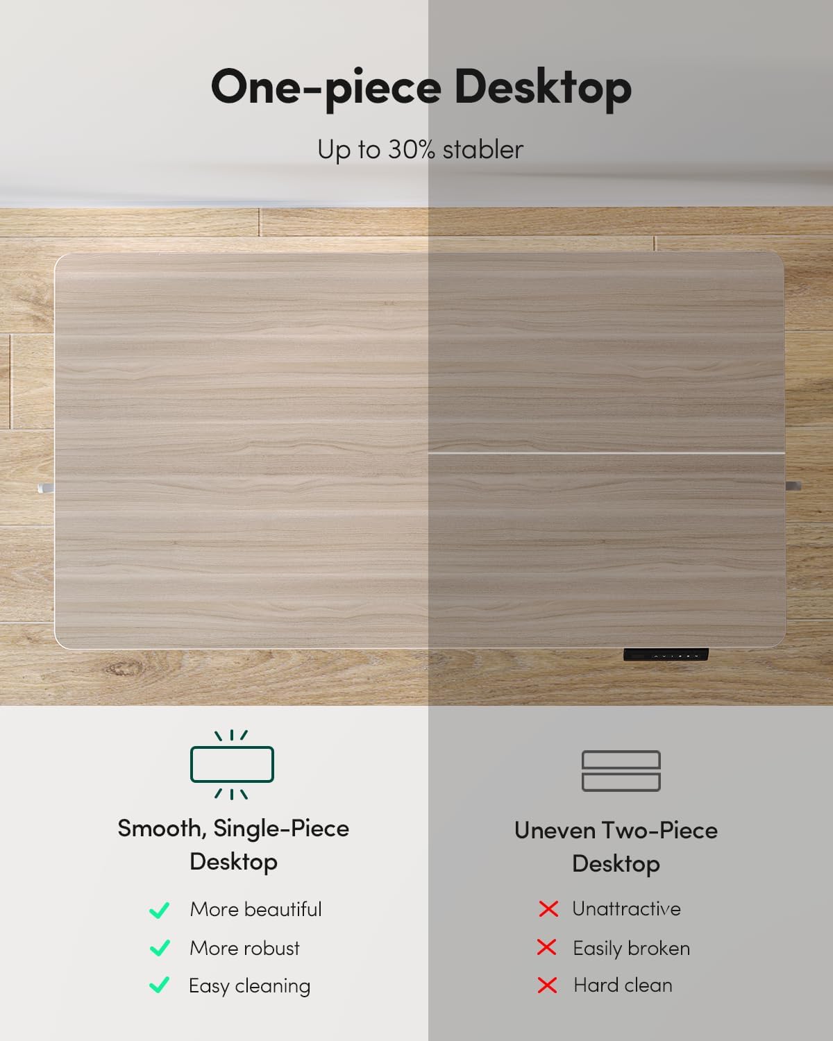 FEZIBO One-Piece Standing Desk Adjustable Height Stand up Home Office Desk, 55x24 Inch Electric Standing Computer Desk, with 4 Memory Presets, Fixable casters, Light Walnut