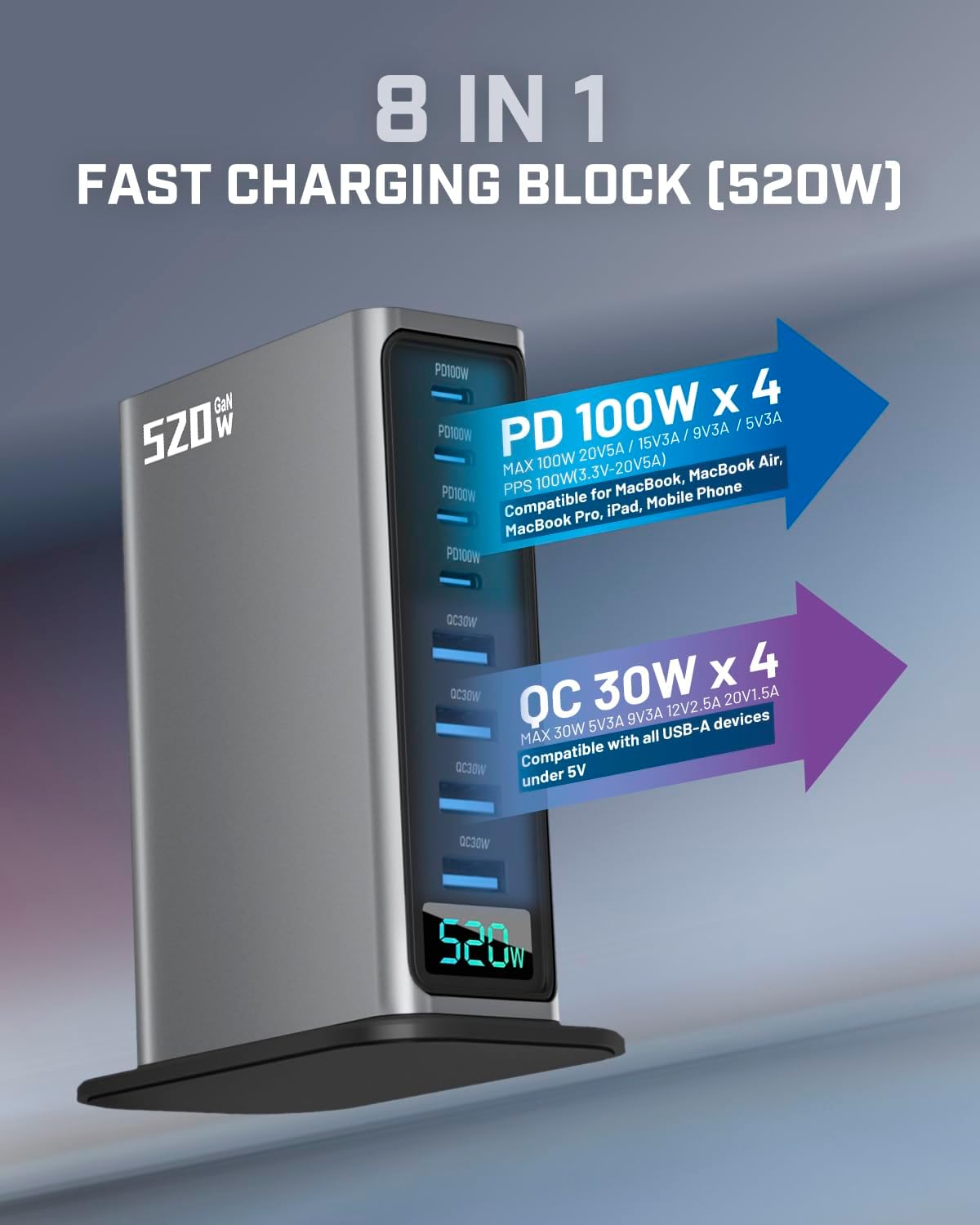 520W USB C Charger Block, 8 Ports GaN Fast Charging Station Hub, PD 100w Type C & USB A Laptop Desktop Charger Adapter for MacBook Air/Pro, DELL, iPhone, iPad, Samsung, Travel Home Office Use