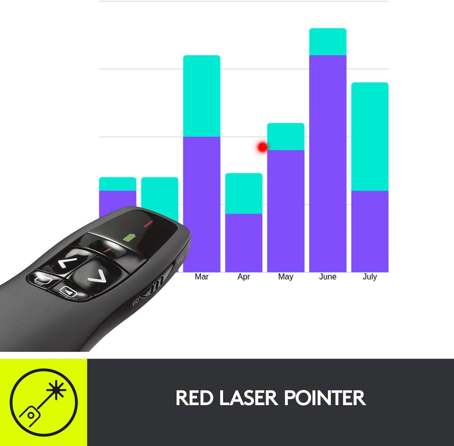 Logitech Wireless Presenter R400, PowerPoint Clicker with Laser Pointer, Wireless Presentation Clicker Remote