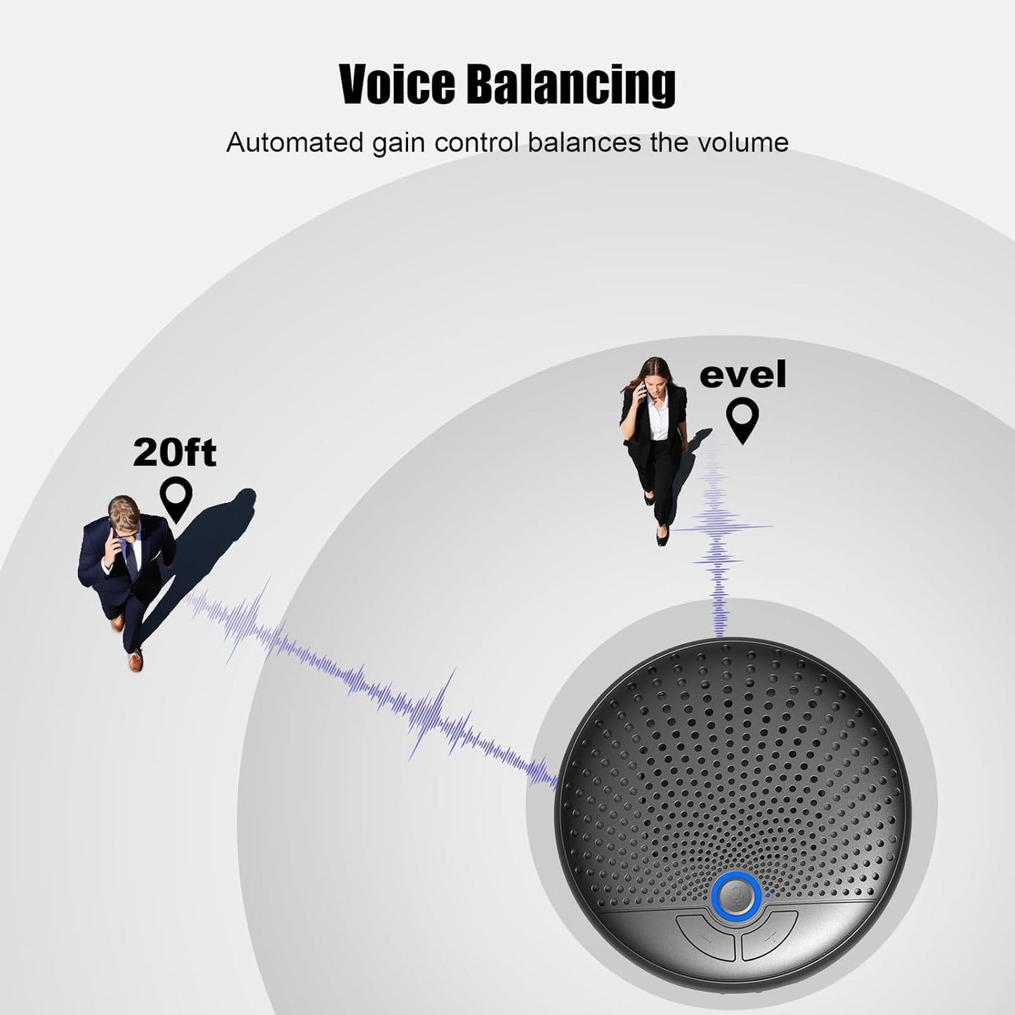 Conference Speakerphone, 4 AI Mics 360° Voice Pickup, Noise Reduction, Zoom & MS Team USB Speakerphone, Bluetooth Conference Speaker and Microphone for 10 People, Fit for Multi-Leading Platform