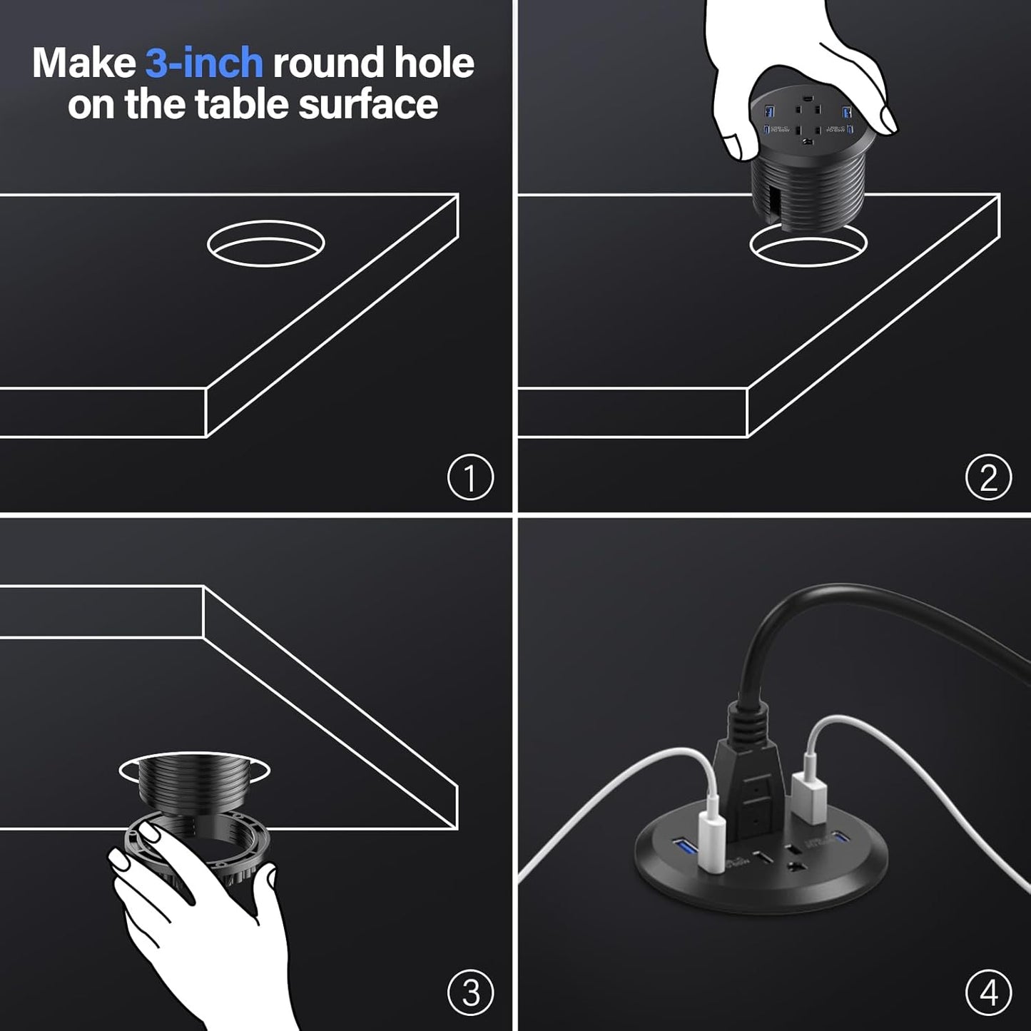 Jgstkcity Desktop Power Grommet, 65W USB C Fast Charging Port, Flush Mount Recessed Power Strip 3inch Hole,2 Outlets,4 USB Ports, Countertop Outlet (Black, 65W USB Port)