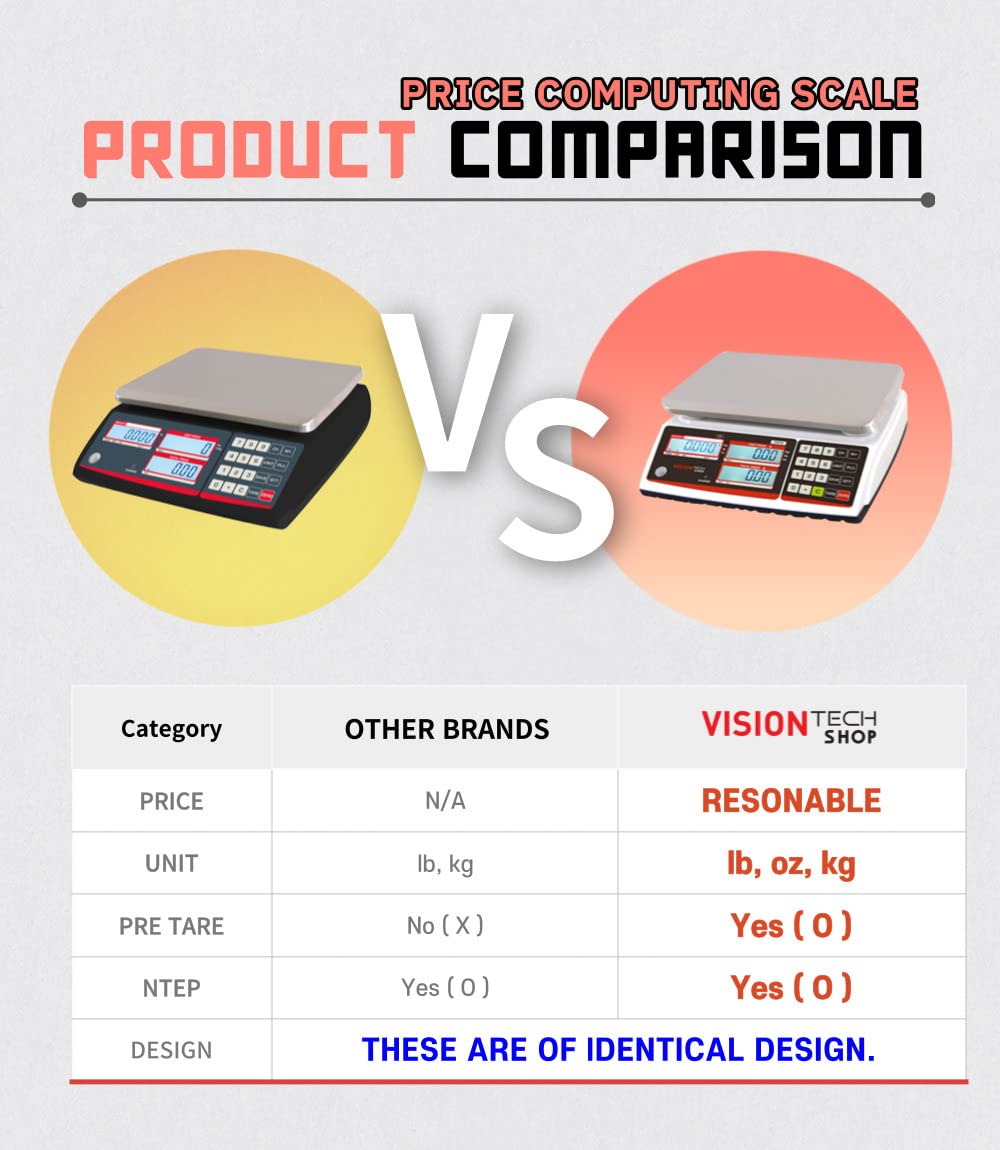 VisionTechShop TVP-12B Price Computing Scale, Lb/Oz/Kg Switchable, 12lb Capacity, 0.002lb Readability, NTEP Legal for Trade COC #19-038, NSF Certified