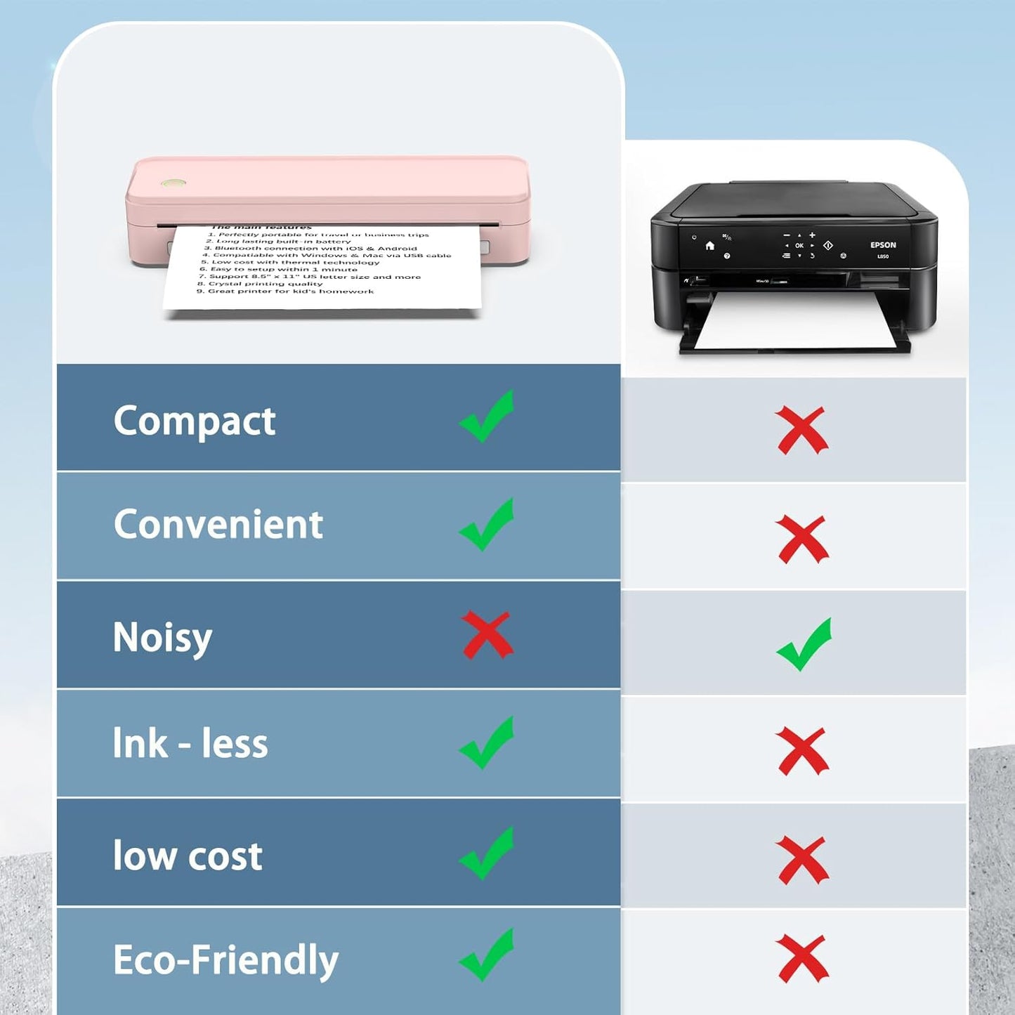 JADENS Pink Bluetooth Thermal Printer, Support 8.5" X 11" US Letter, Portable Printers Wireless for Travel, Inkless Printer Compatible with iOS, Android, Mobile Printer for Home, Office, School