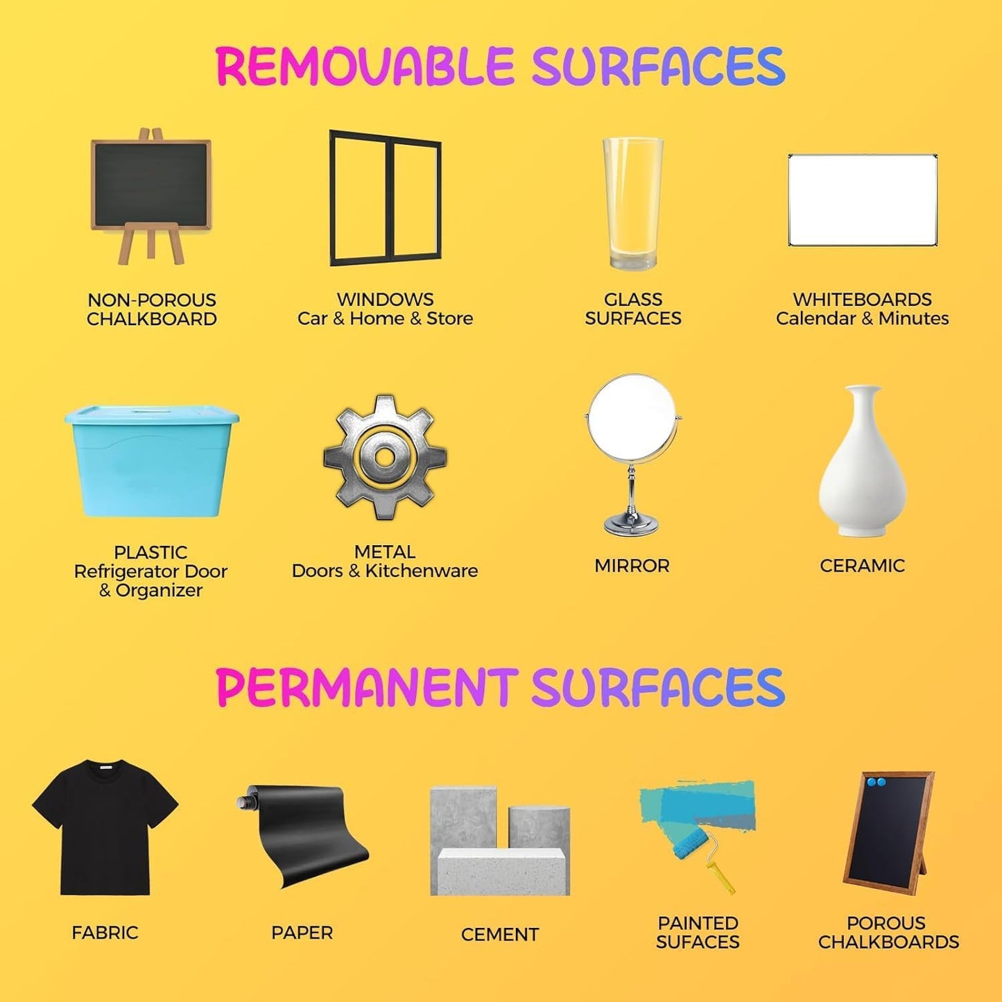 SFAIH Fine Tip Liquid Chalk Markers for Bhalkboard [1-Second Wet Wipe], 0.7-1mm 30 Colors [Neon+Pastel+Metallic], Chalk Pens for Chalkboard, Calendar, Windows, Glass, Includes Highlighter Color Marker