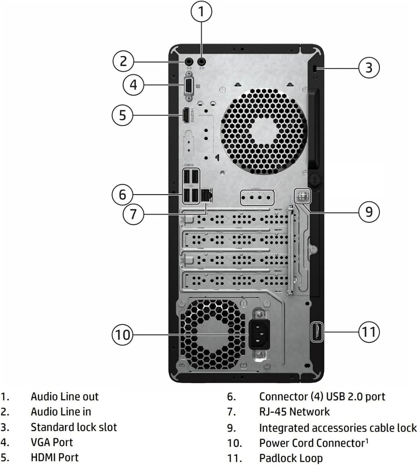 HP Desktop Computers Tower PC for Home Business Student, Intel 6-Core i5-12500 (Beat i7-11700), 64GB DDR4 RAM, 2TB PCIe SSD, WiFi, Bluetooth, RJ-45, Keyboard and Mouse, Windows 11 Pro, Wendbo