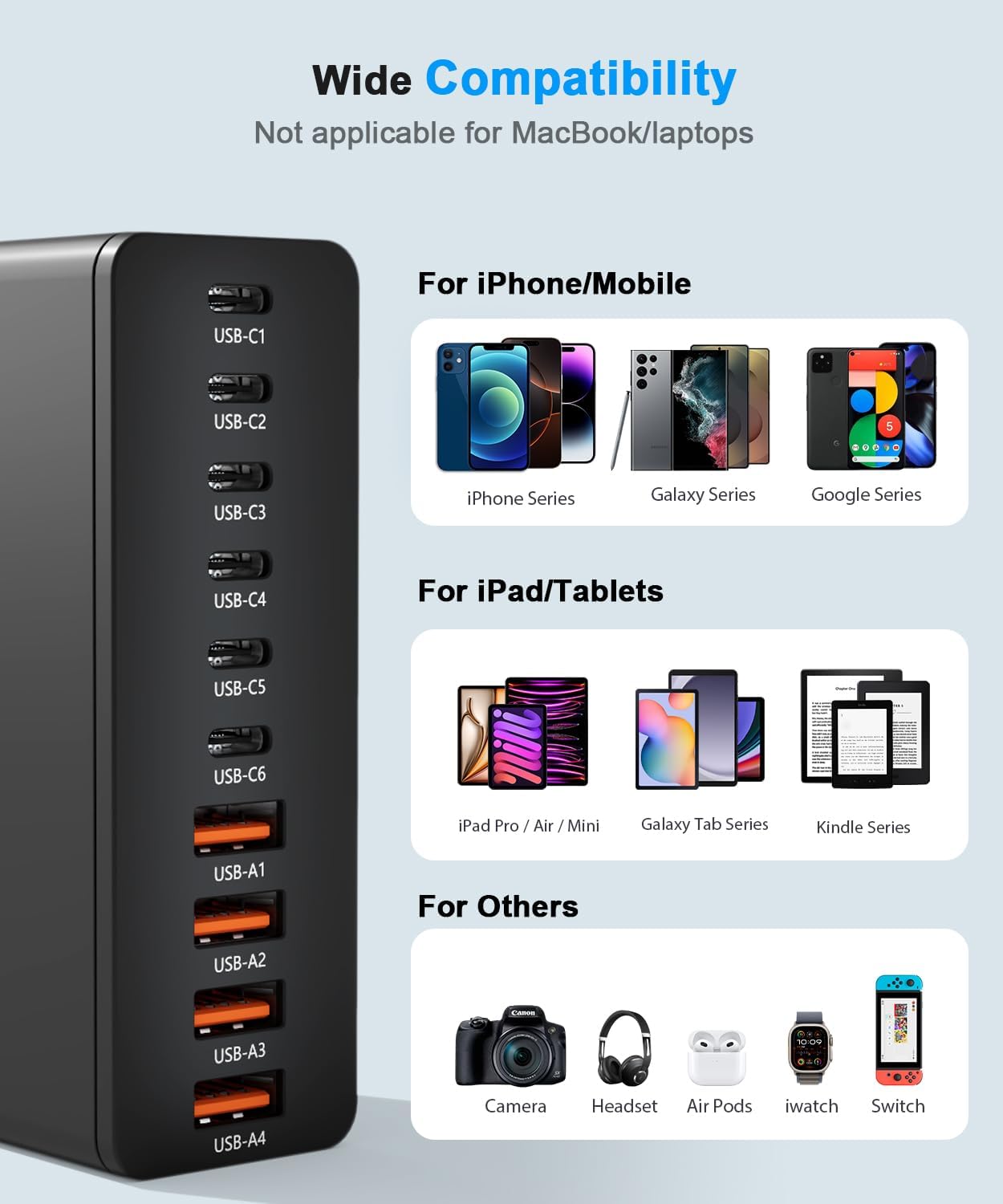 USB C Charging Station 10 Port with 4 USB Cables, 200W GaN Type C Charger Block, Wall Charger Power Strip Adapter Plug for iPad iPhone16 15 14 13 12 Pro Max Pixel Note Galaxy