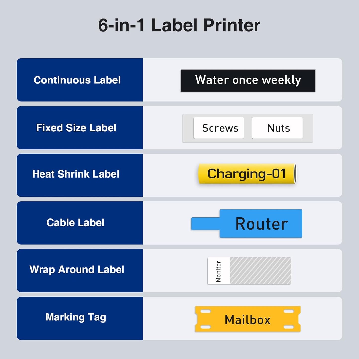 SUPVAN G15M Mini Portable Label Maker Machine with 4 Tapes, Rechargeable 1200mAh Battery Thermal Transfer Printer, Compatible with Multi-Type Label, Home, Garage & Office