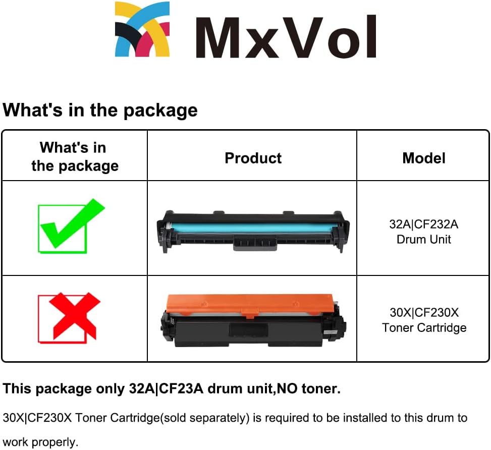 MxVol CF232A 32A Imaging Drum Replacement for HP 32A CF232A Drum Unit Extra High-Yield 2-Pack use for HP Laserjet Pro M148dw M203dw M227fdw M118dw M148fdw M227fdn Printer (No Toner)