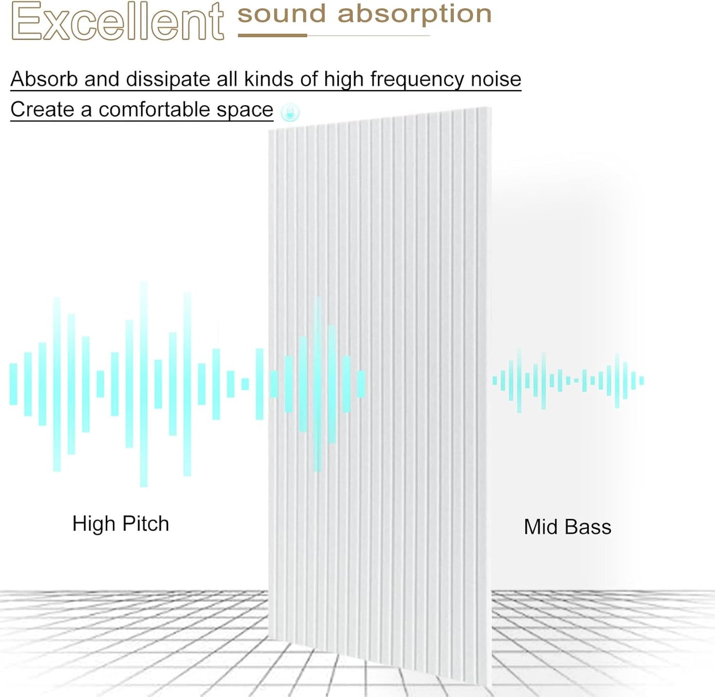 5 Pack Large Acoustic Panels, 48"X24"X0.4" Sound Proof Foam Panels for Walls, Sound Dampening Panels, Sound proof panels for walls, Soundproof Wall Panels for Home Studio&Office Decor.(White)