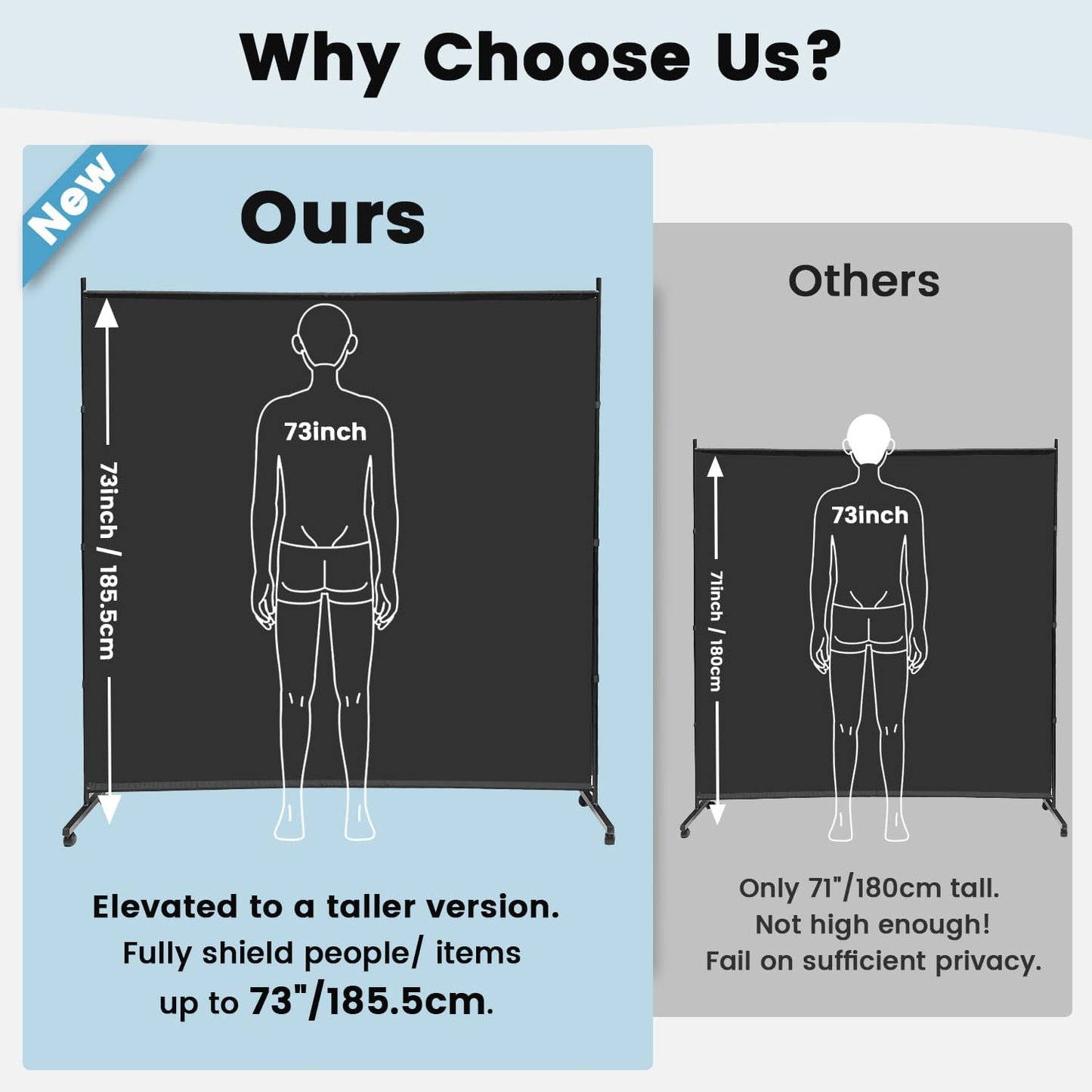 MAYOLIAH Large Single Panel Room Divider on Wheels, 71”W x 75”H Rolling Privacy Screen, Portable Wall Divider for Home Office Partition, Black