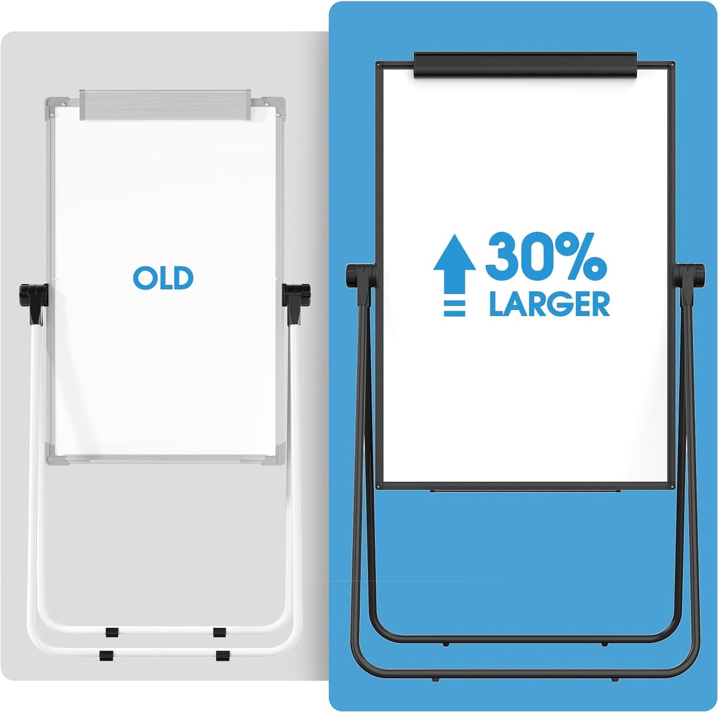 MaxGear Large White Board Easel Stand, 40" x 28" Double Sided Dry Erase Board with Stand, Height Adjustable and 360 Degree Rotation Classroom Easel for School, Home & Office Flip Chart Stand