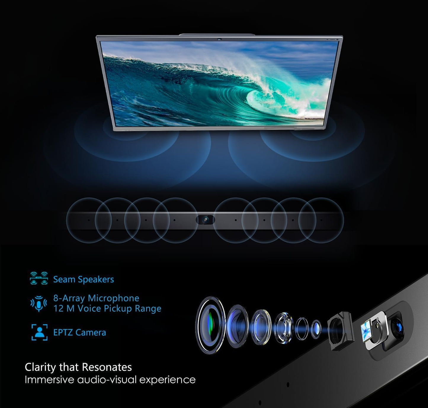 TIBURN 65" 4K UHD Smart Board with Auto-Framing Camera | Smart Whiteboard Interactive Touchscreen Display, Includes Wall Mount, Mobile Stand NOT Included,Ideal for Office, Classroom, and Conference