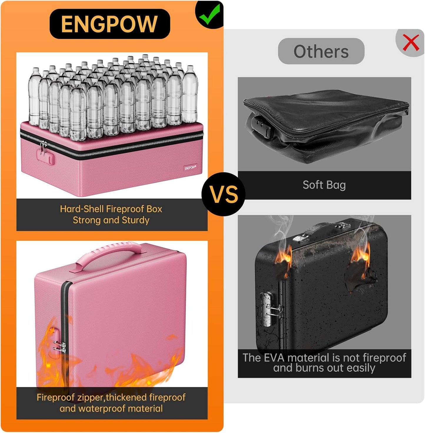 ENGPOW Fireproof Document Box, Hard Case File Box with Fireproof Zipper＆Lock, 6400°F Heat Insulated Fire and Water Resistant File Organizer Storage Safe for Important Documents Laptop Cash, Pink